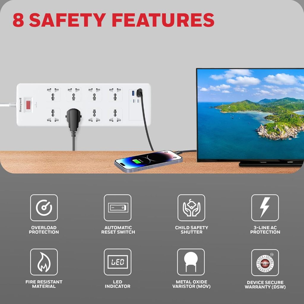 Honeywell ปลั๊กไฟ 8 ช่อง ปลั๊กป้องกันไฟกระชาก มาพร้อมพอร์ตชาร์จไฟ USB C 2 ช่อง และ USB A 2 ช่อง