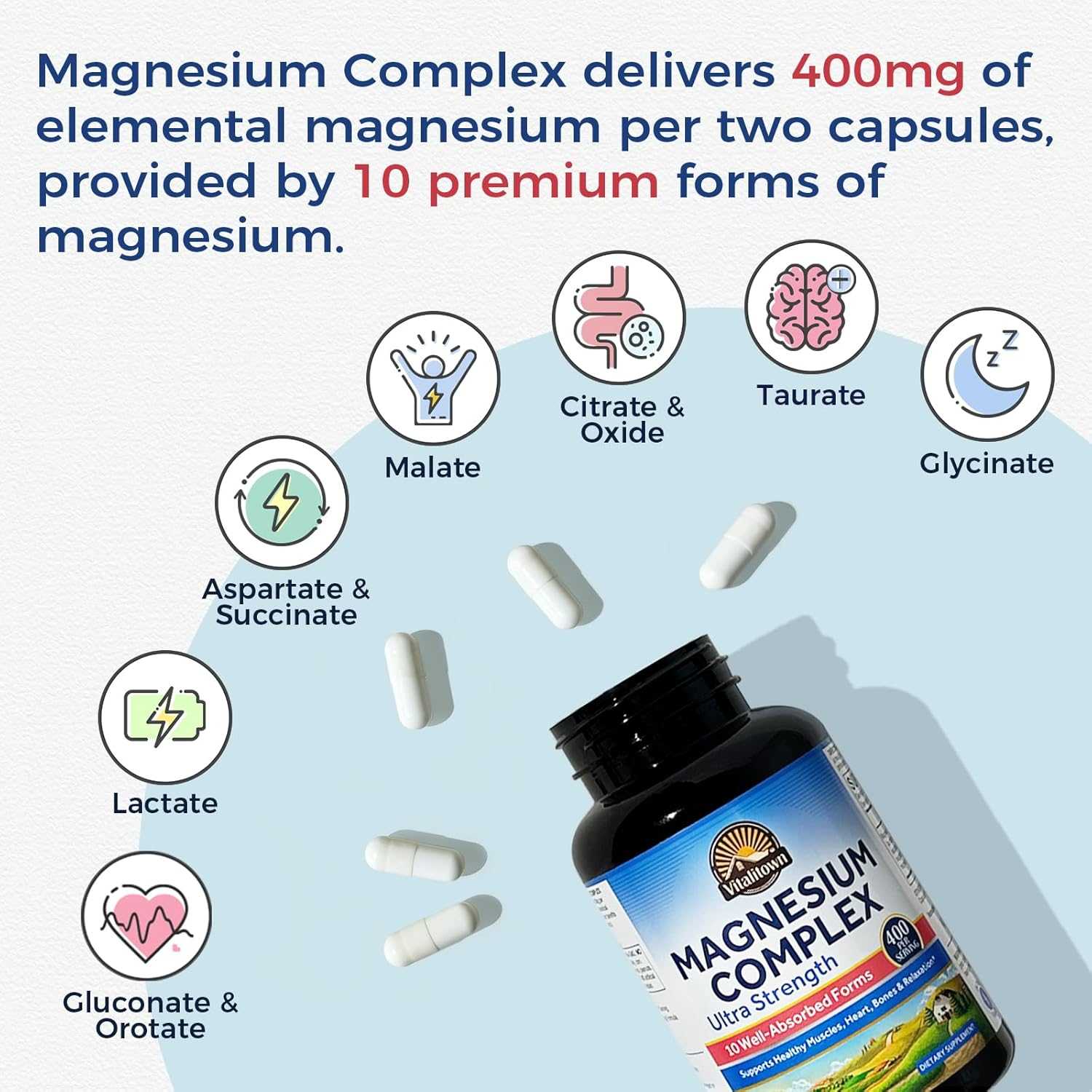 10in1 Magnesium Complex  - 400mg 90 Caps แมกนีเซียม คอมเพล็กซ์