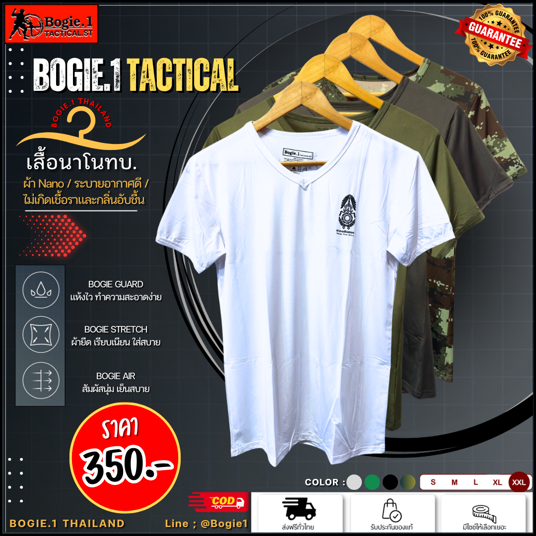 เสื้อนาโนทบ.