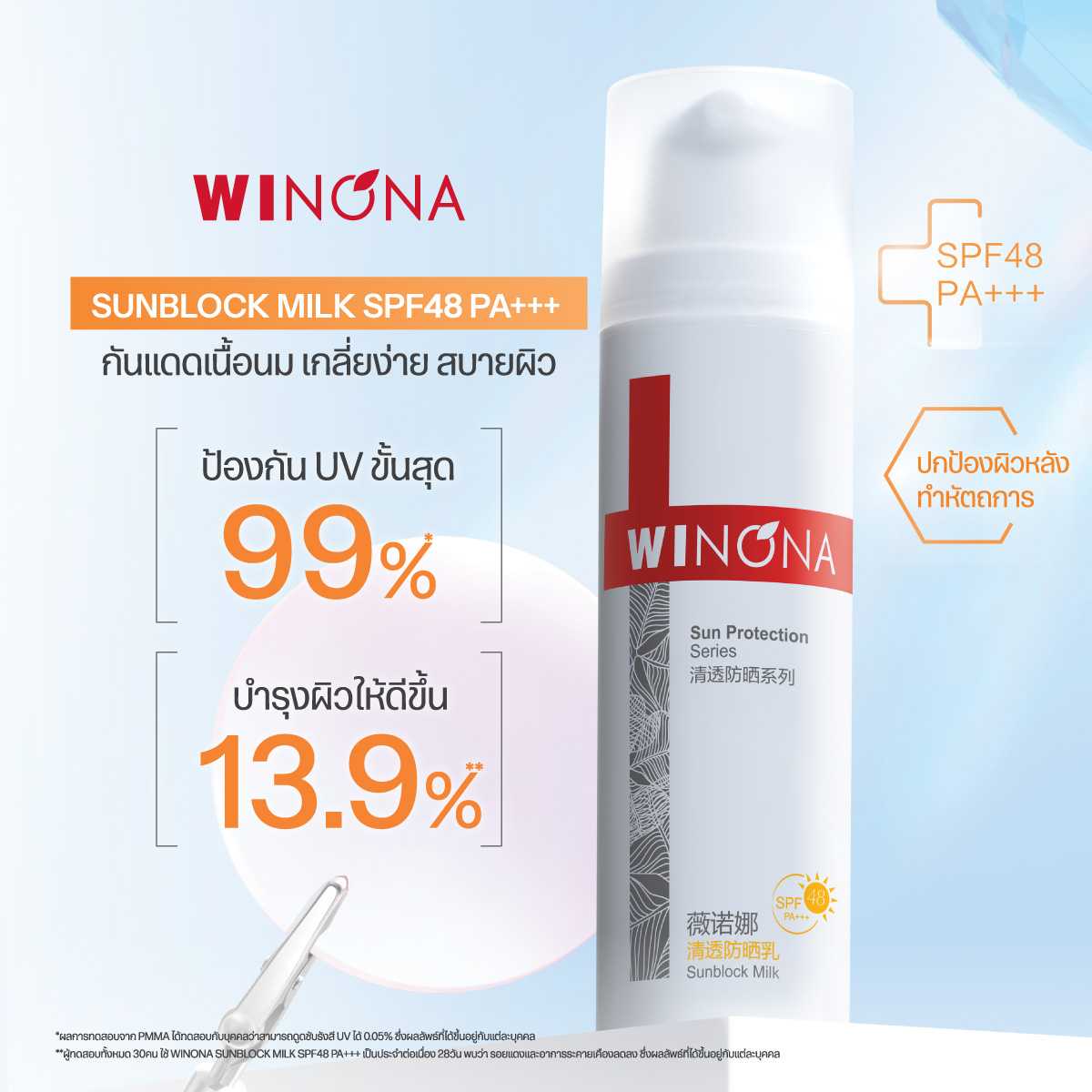 WINONA Sunblock Milk SPF48 PA+++