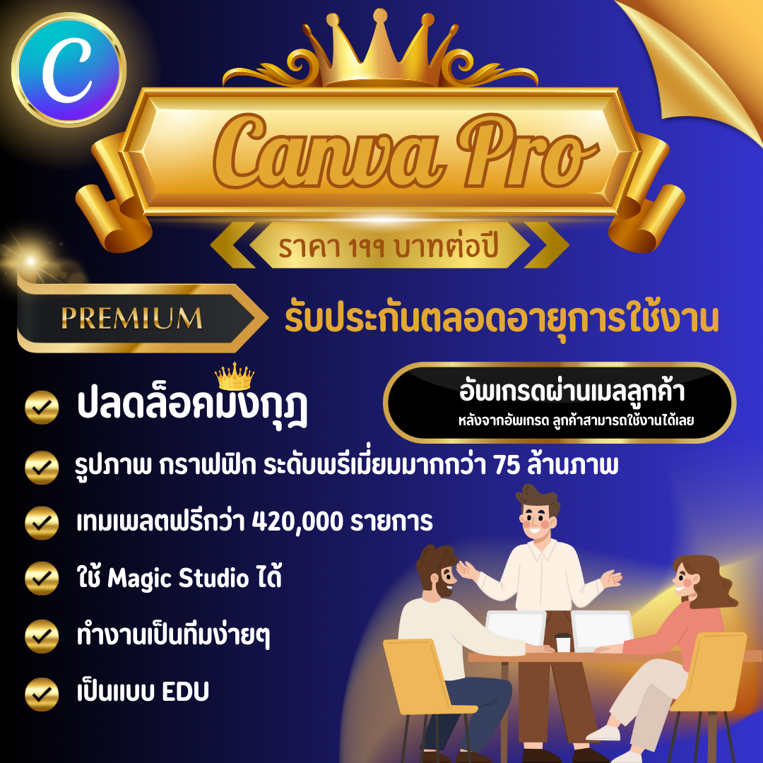 canva ราคาถูกรายปี 199 บาท