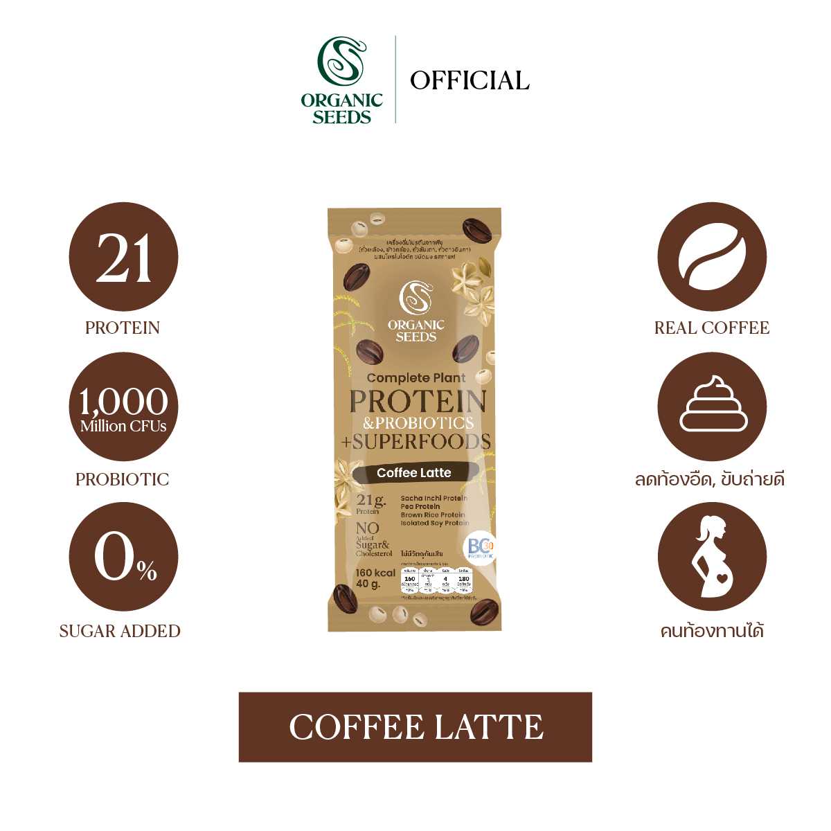 1 ซอง โปรตีนพืชกาแฟ EXP : 18/10/25 / Complete Plant Protein& Probiotics 40g
