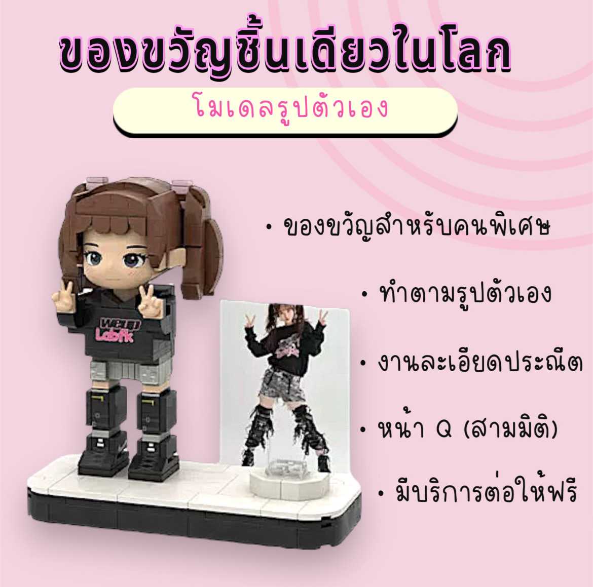 รุ่น2 โมเดลหน้า Q สามมิติ ทำจากรูปตัวเอง มือหน้าเหมือนจริง ของขวัญชิ้นเดียวในโลก