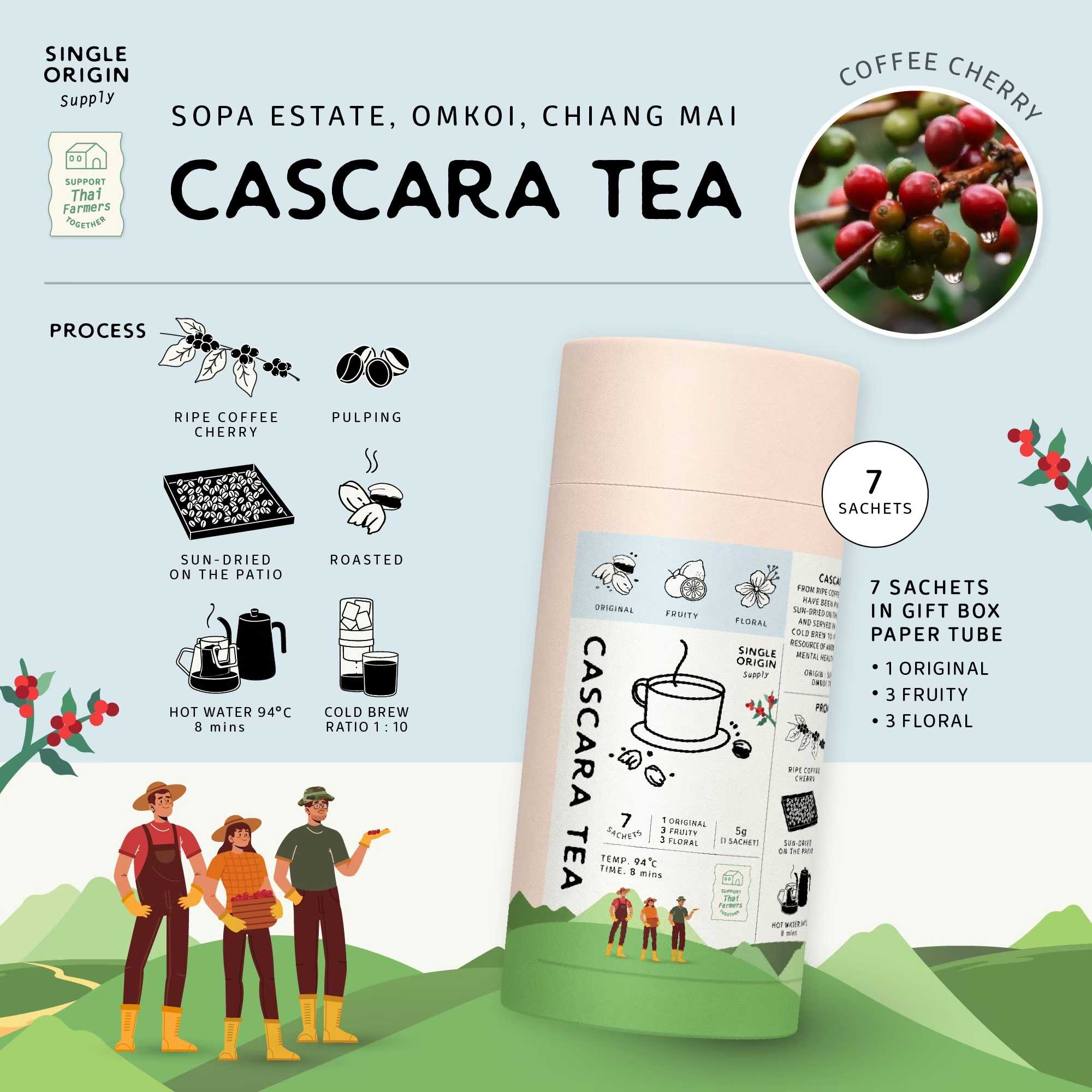 Cascara Paper Tube