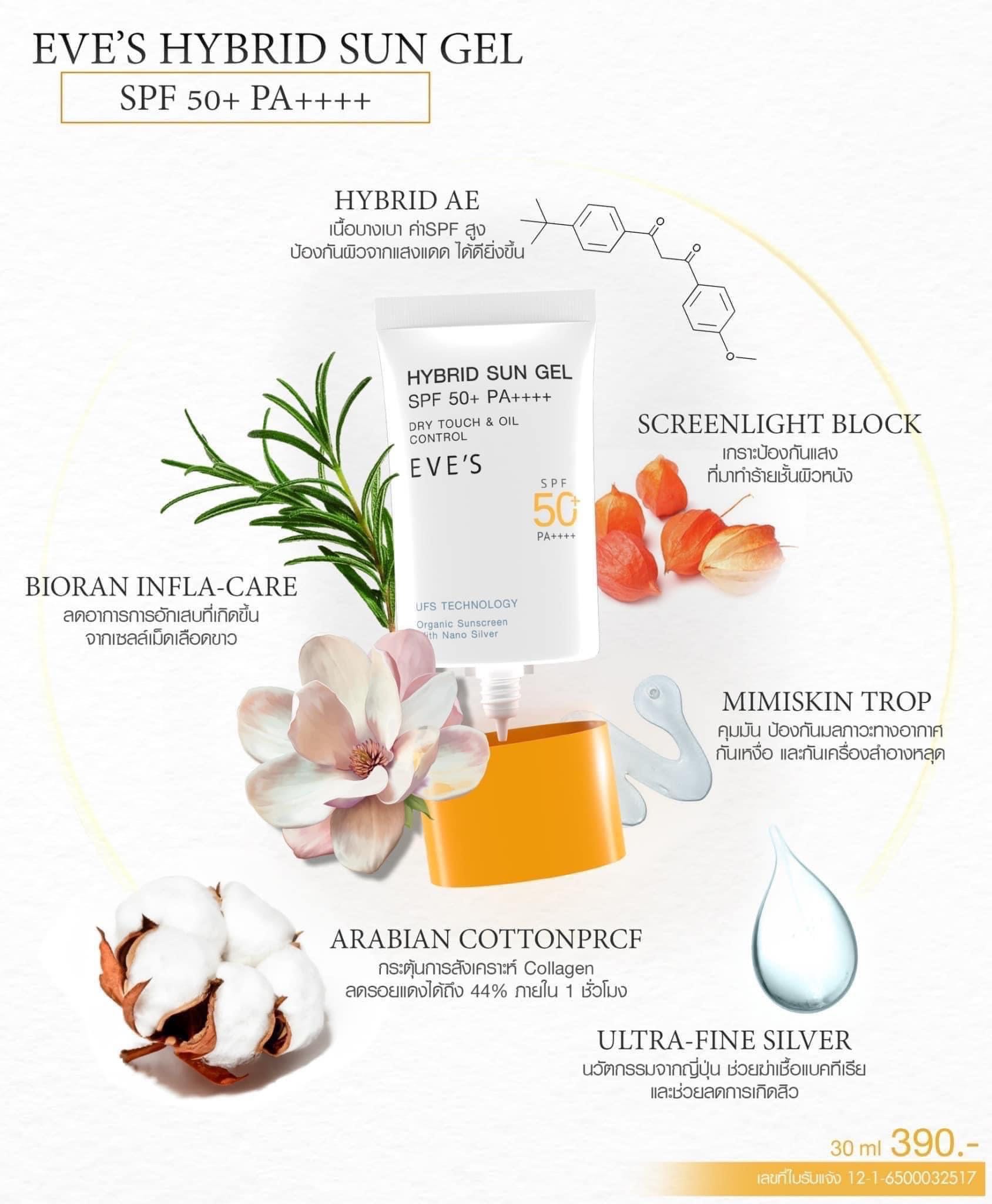 Eve’s Hybrid Sun Gel SPF 50+ PA++++