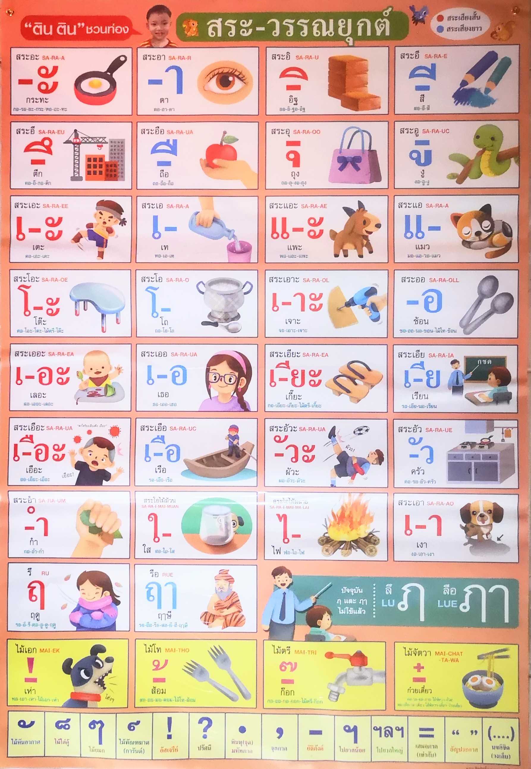 โปสเตอร์​ ตินติน ชวนท่อง สระ-วรรณยุกต์​ Poster Thai of Vowels - tonal