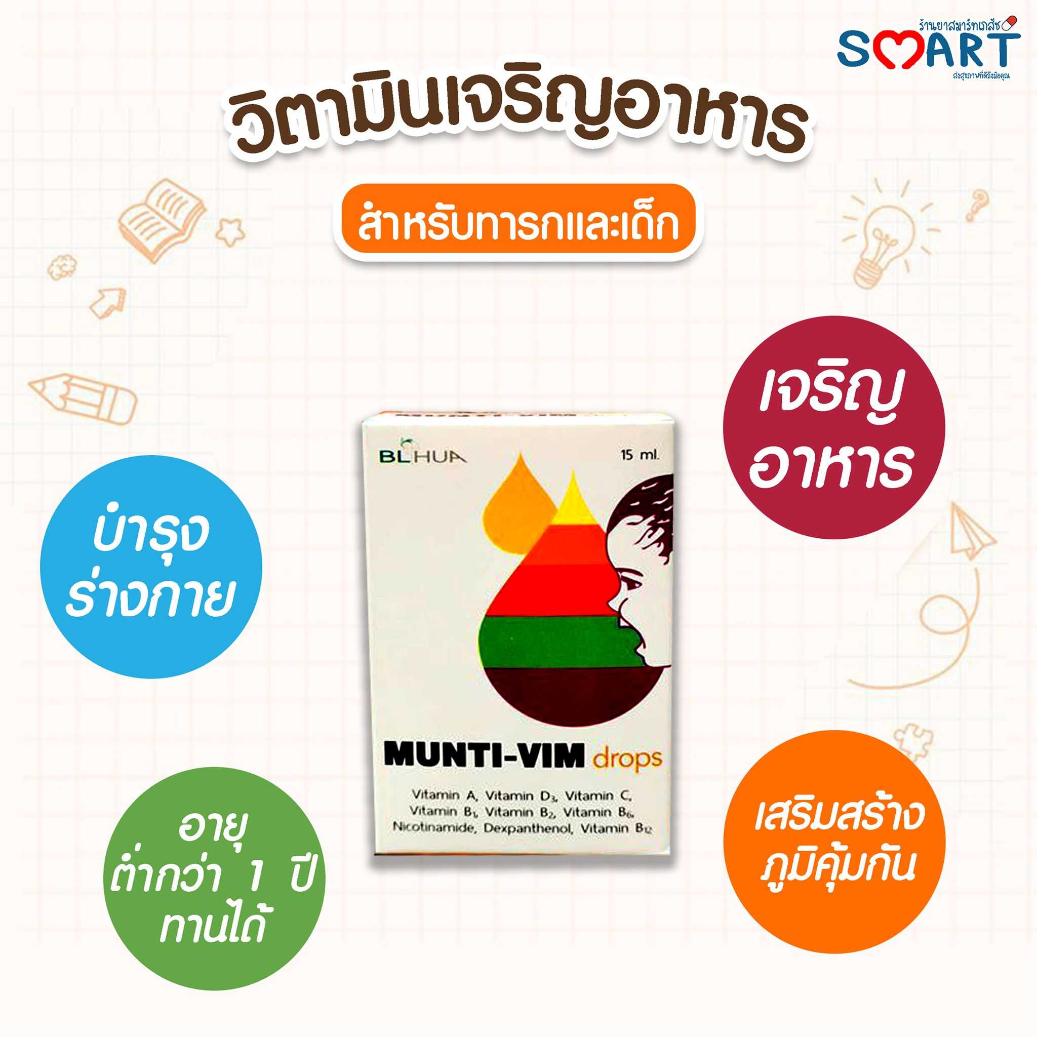 MULTI-VIM DROP 15 ML