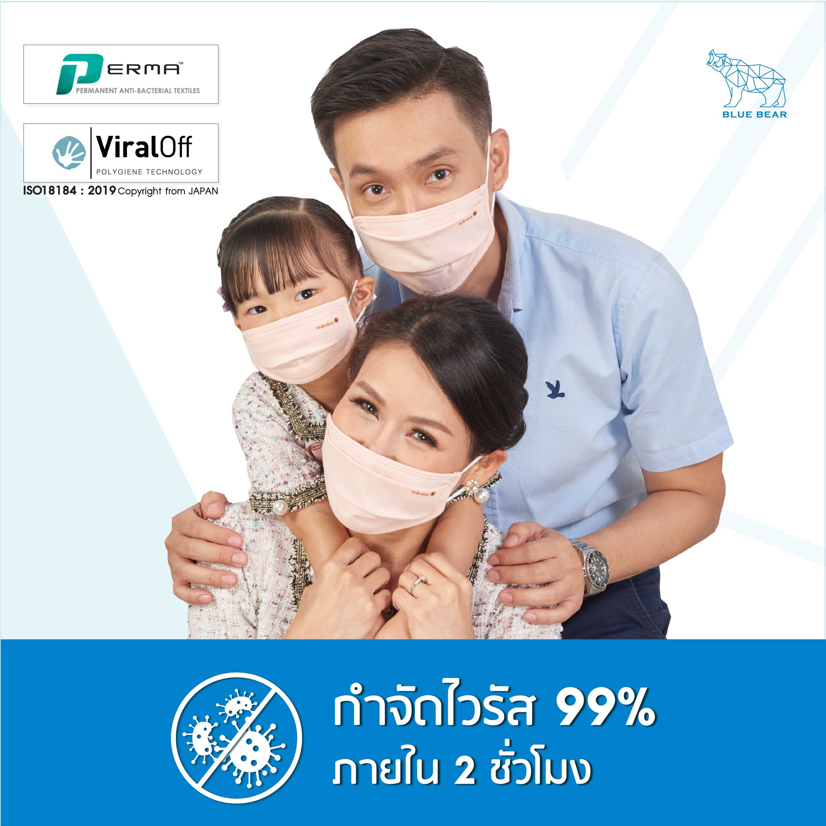 หน้ากากผ้าซักได้ Blue Bear กำจัดไวรัส 99% ใน 2 ชม. ป้องกันแบคทีเรีย (European Style)  #washablemask