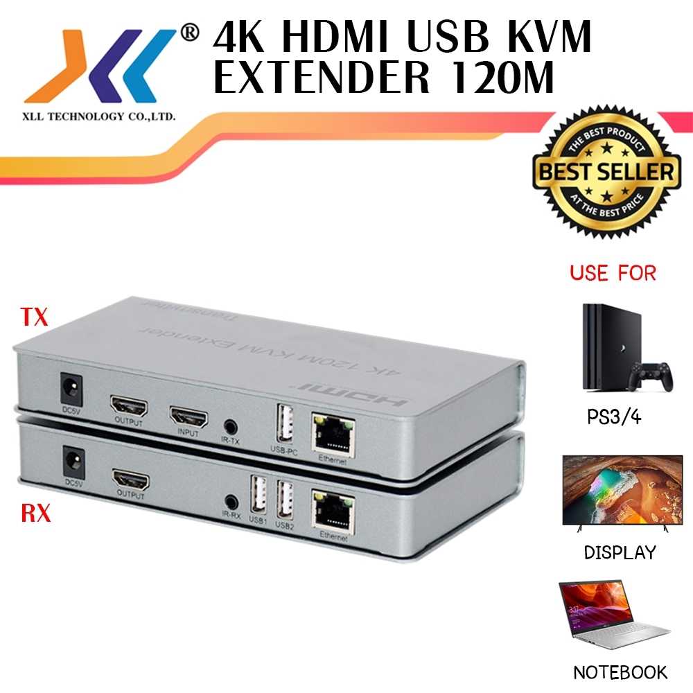 HDMI KVM + USB 120 เมตร รุ่น 4K