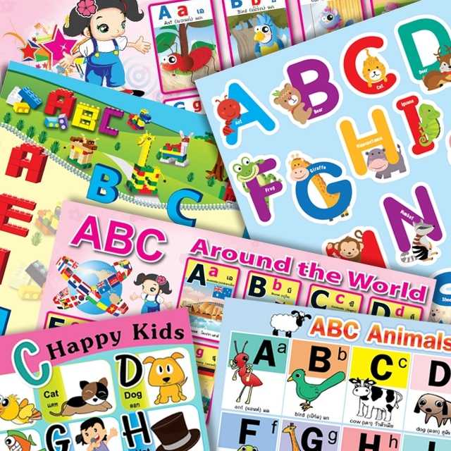 โปสเตอร์พลาสติก  PP  วิชาภาษาอังกฤษ  ABC