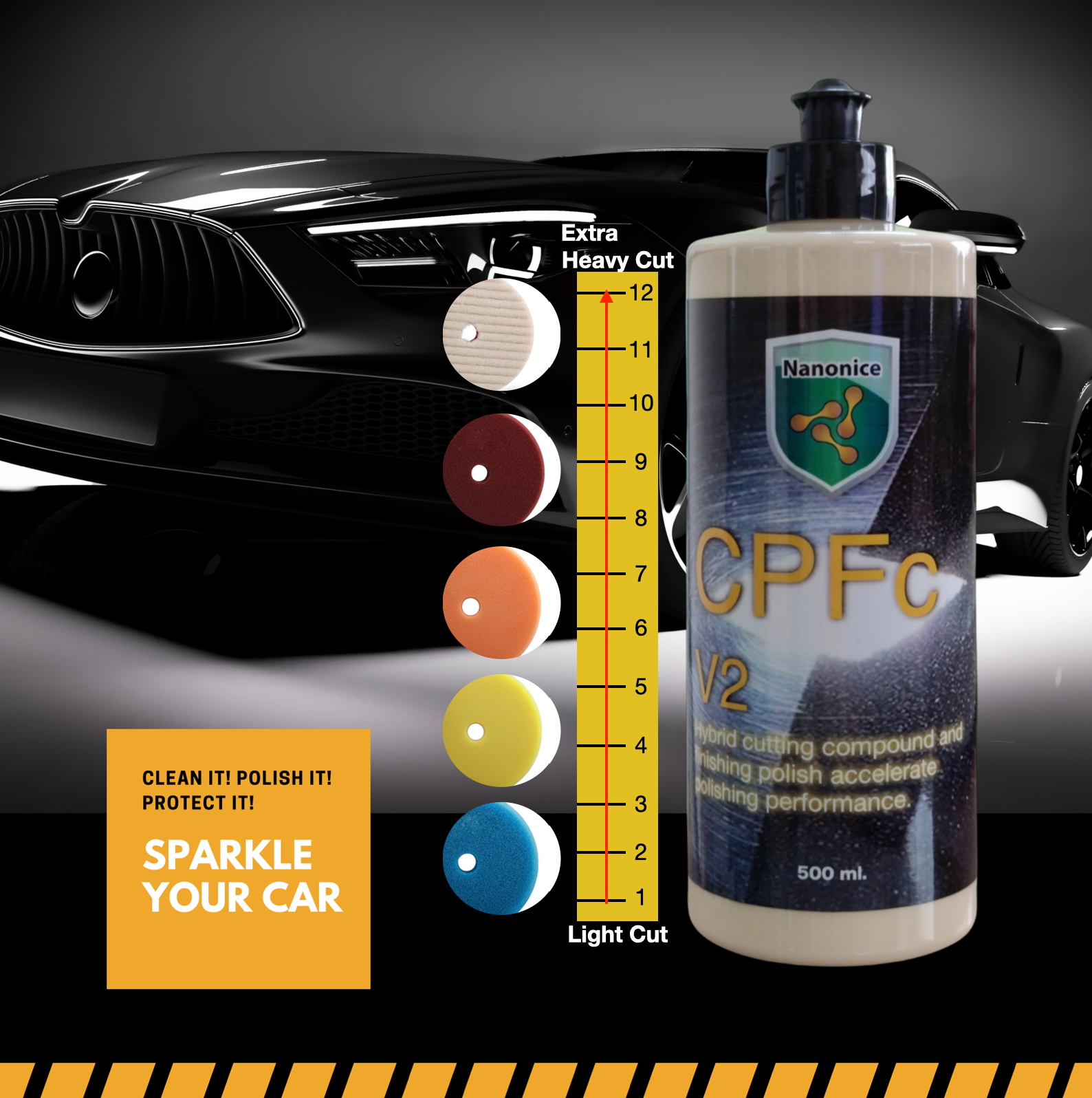 CPFc V2 น้ำยาขัดสีรถยนต์ [สำหรับรถสีนิ่ม] เกรดมืออาชีพ