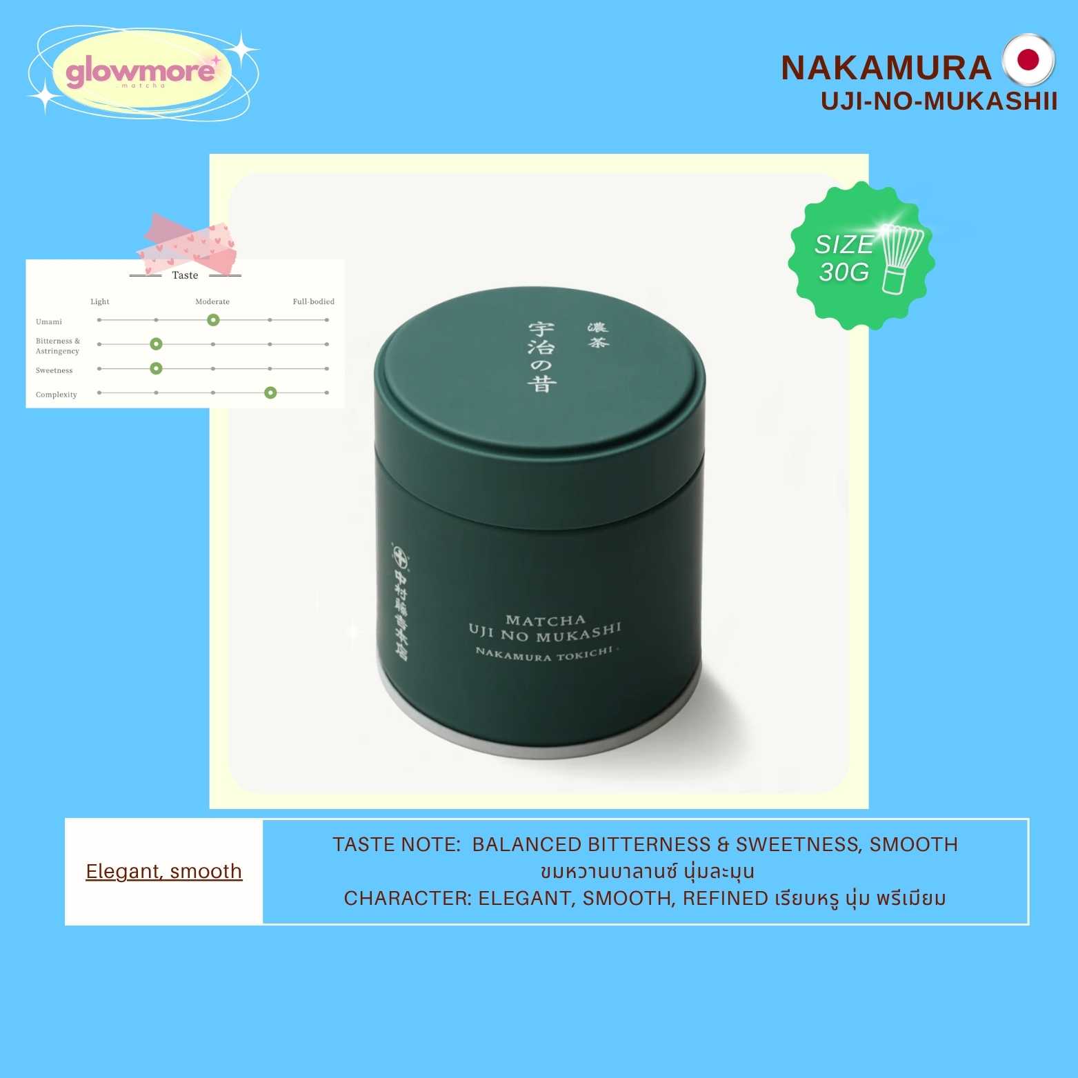 [พร้อมส่ง] Nakamura Tokichi - Matcha Uji-no-Mukashi 30g