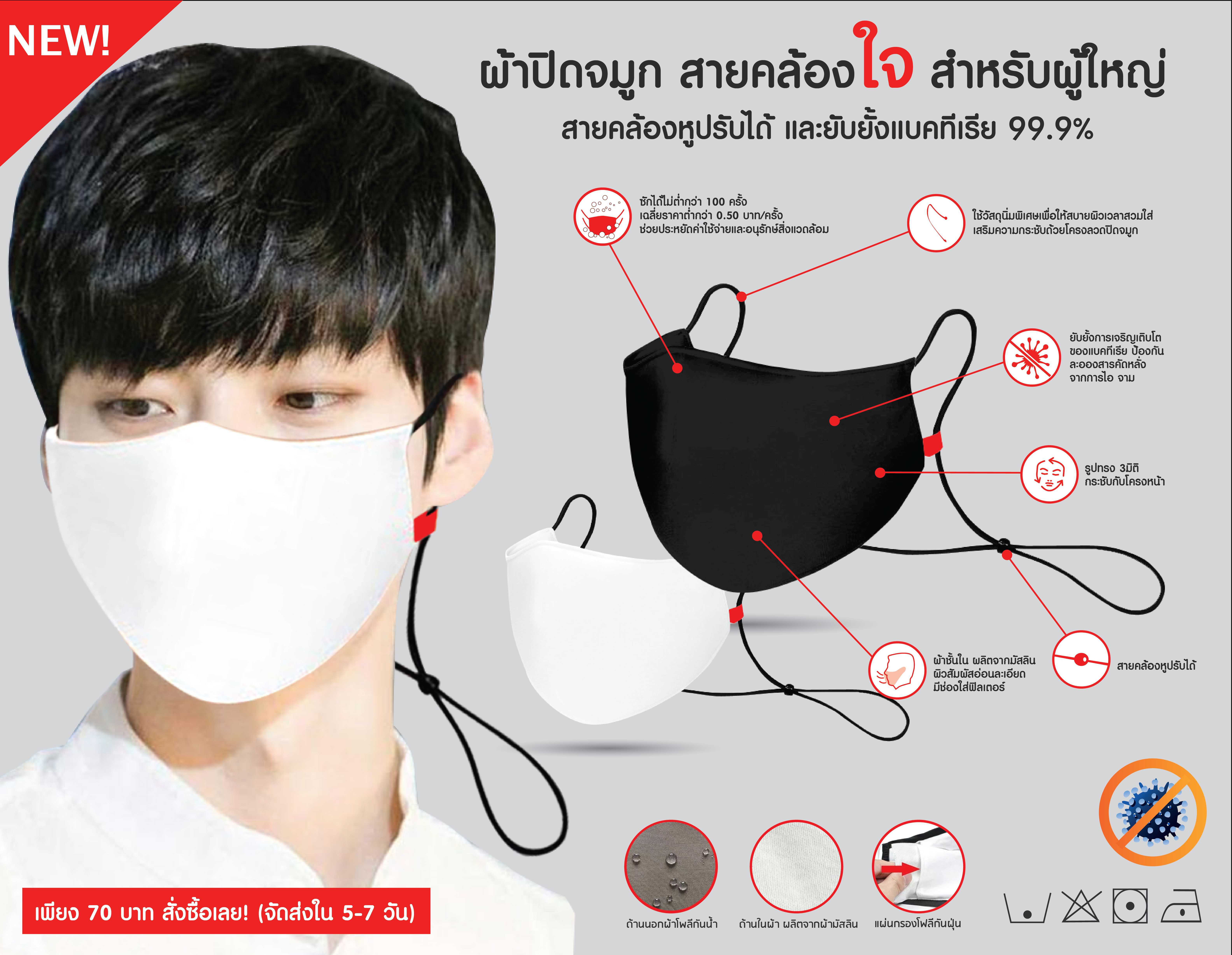 ผ้าปิดจมูก สายคล้องใจ สำหรับผู้ใหญ่ ทรง3D