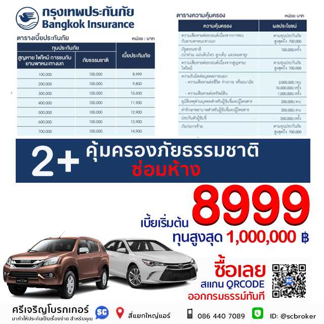ประกันภัยชั้น2+คุ้มครองภัยธรรมชาติ ซ่อมห้าง