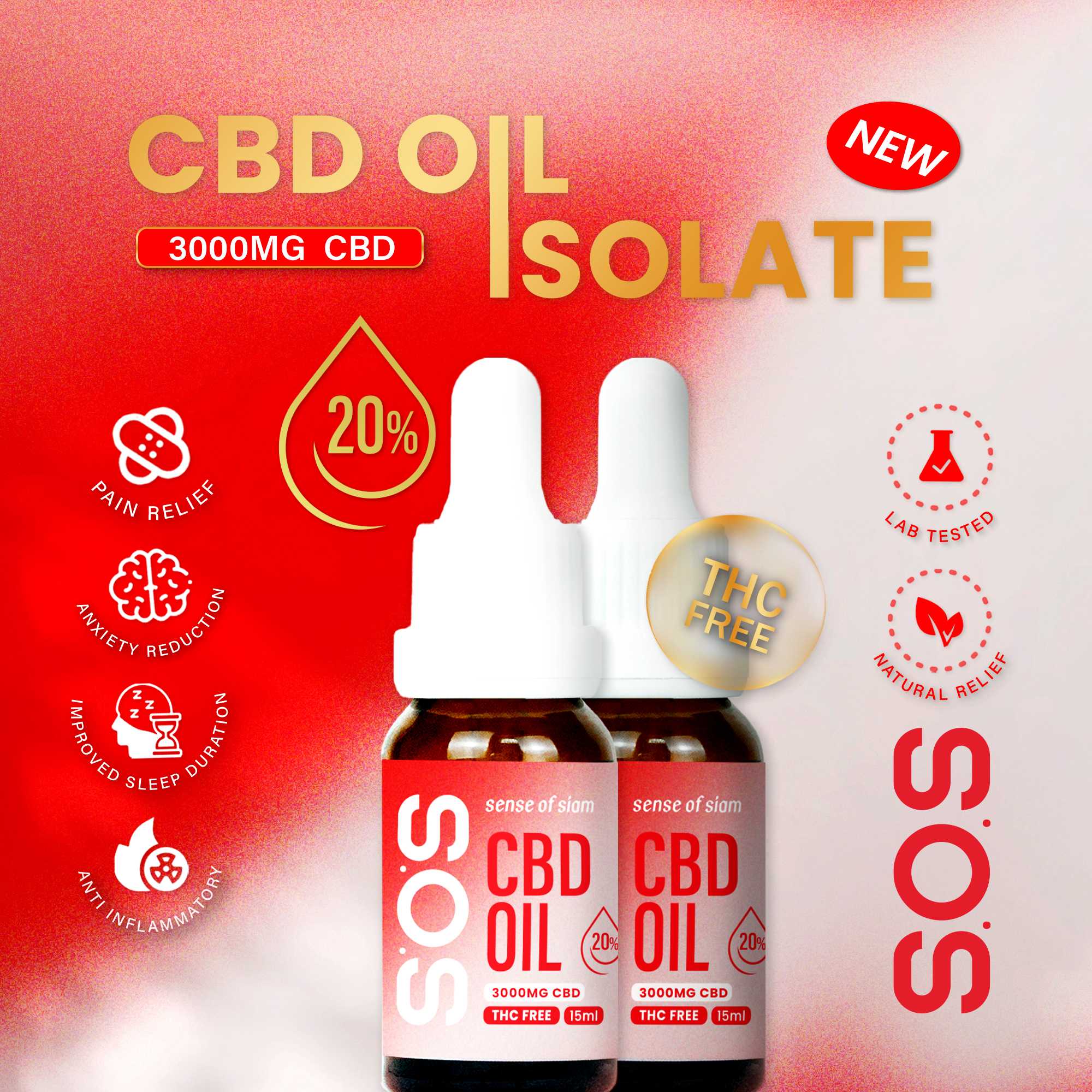 2x SOS CBD Isolate Oil 20% Formula III