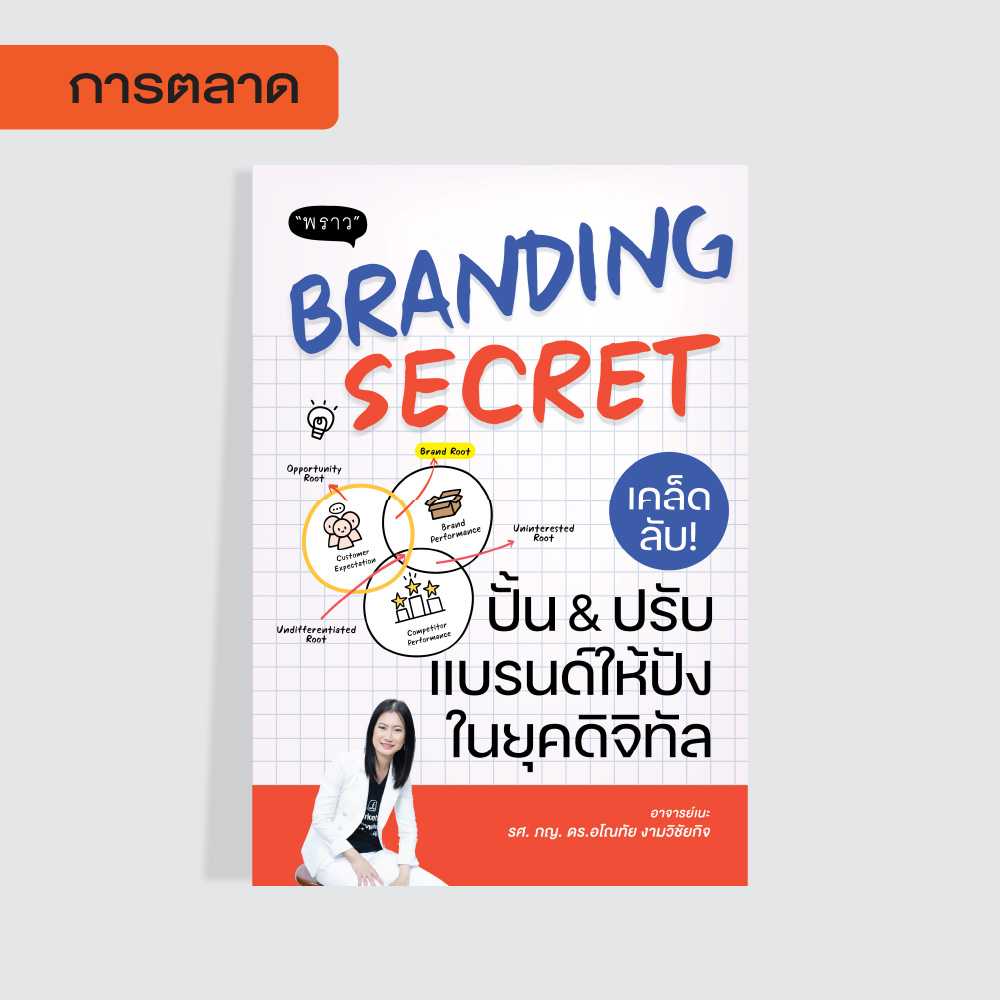 (แถมปกฟรี!) Branding Secret เคล็ดลับปั้น & ปรับแบรนด์ให้ปังในยุคดิจิทัล