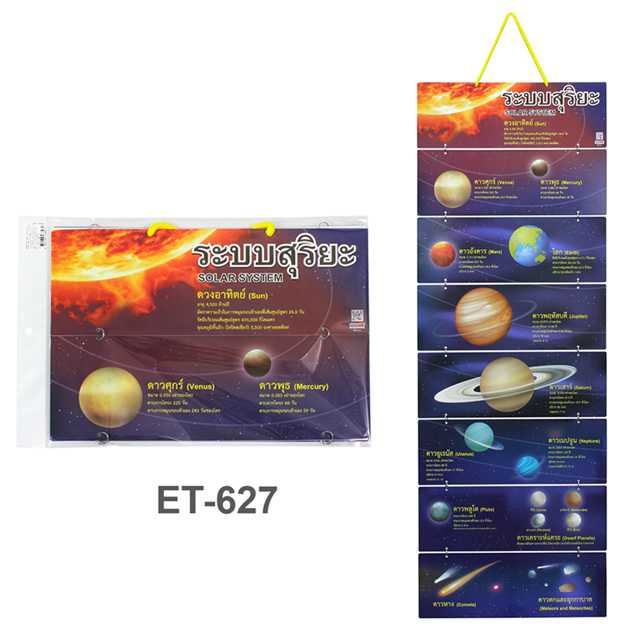 สื่อการสอนแบบแขวน ชุดระบบสุริยะ Solar System #ET-627