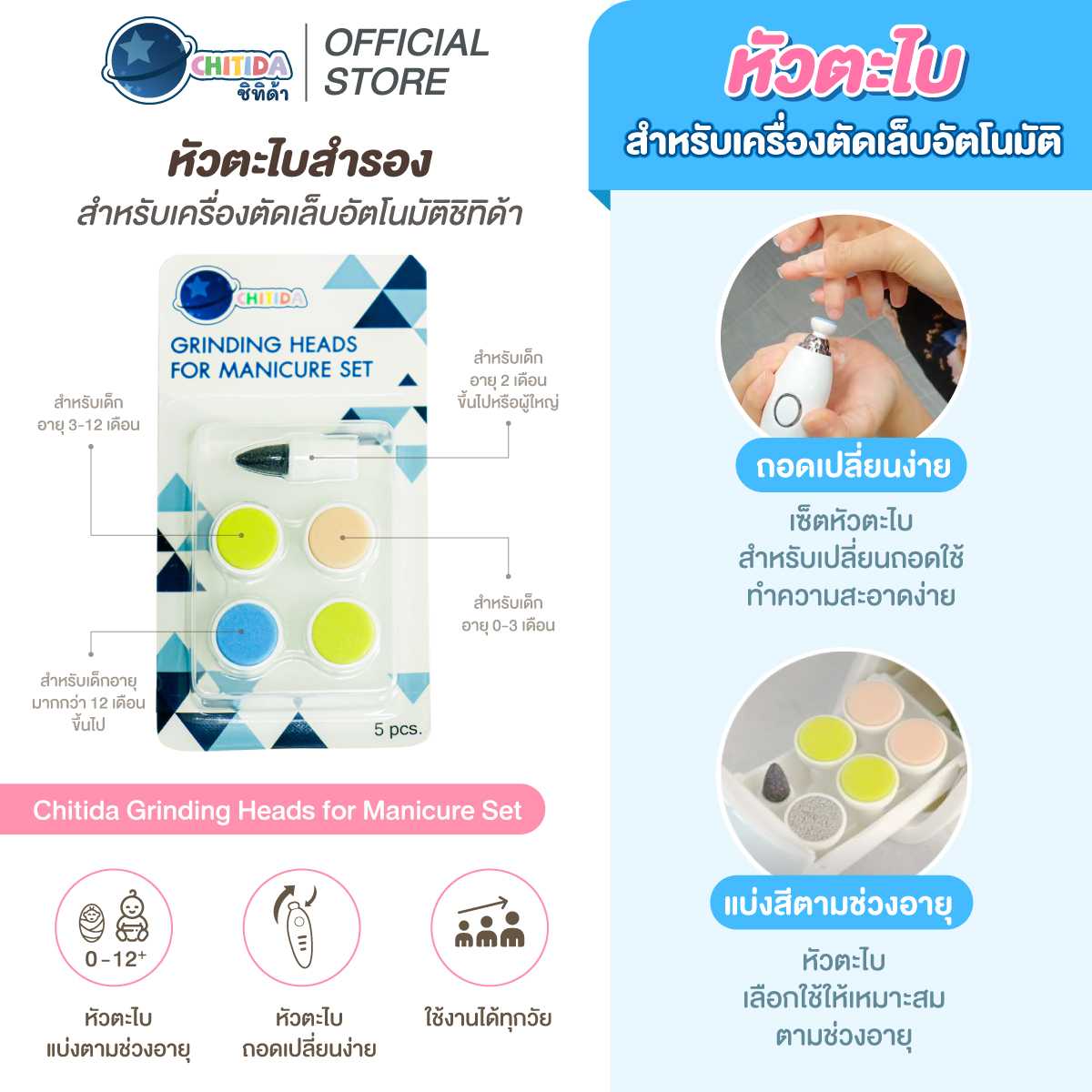 Promotion - หัวตะไบสำรองเครื่องตัดเล็บอัตโนมัติ Chitida