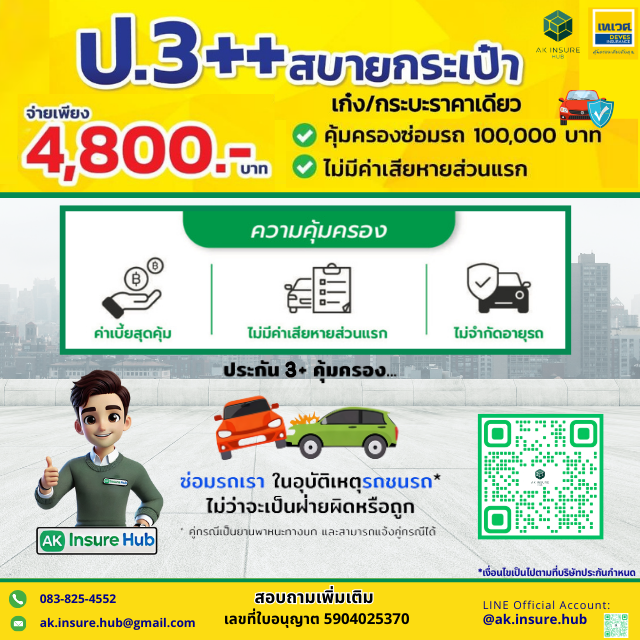ประกันภัยรถยนต์ 3+ สบายกระเป๋า จากเทเวศประกันภัย เก๋ง/กระบะ ราคาเดียว