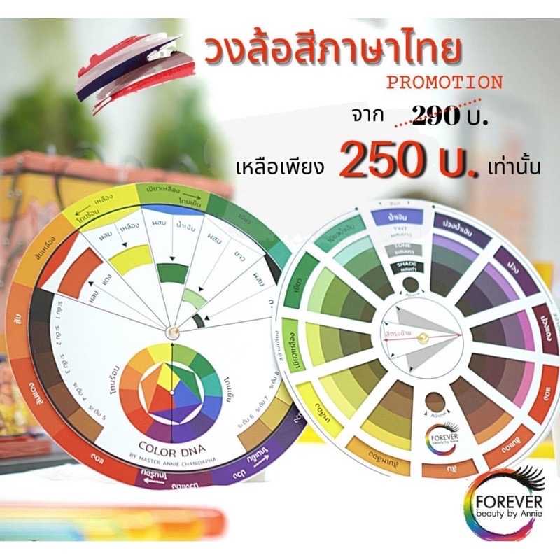 วงล้อสี Color Wheel สื่อผสมสี ฉบับภาษาไทย ใช้ง่าย สำหรับแนะแนวการผสมสี สำหรับ งานศิลปะ และ งานช่าง