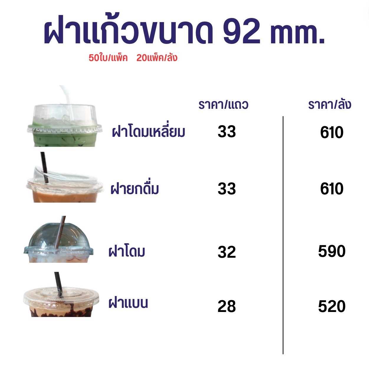 ฝาแก้วขนาด 92 mm. | 50ใบ/แพ็ค