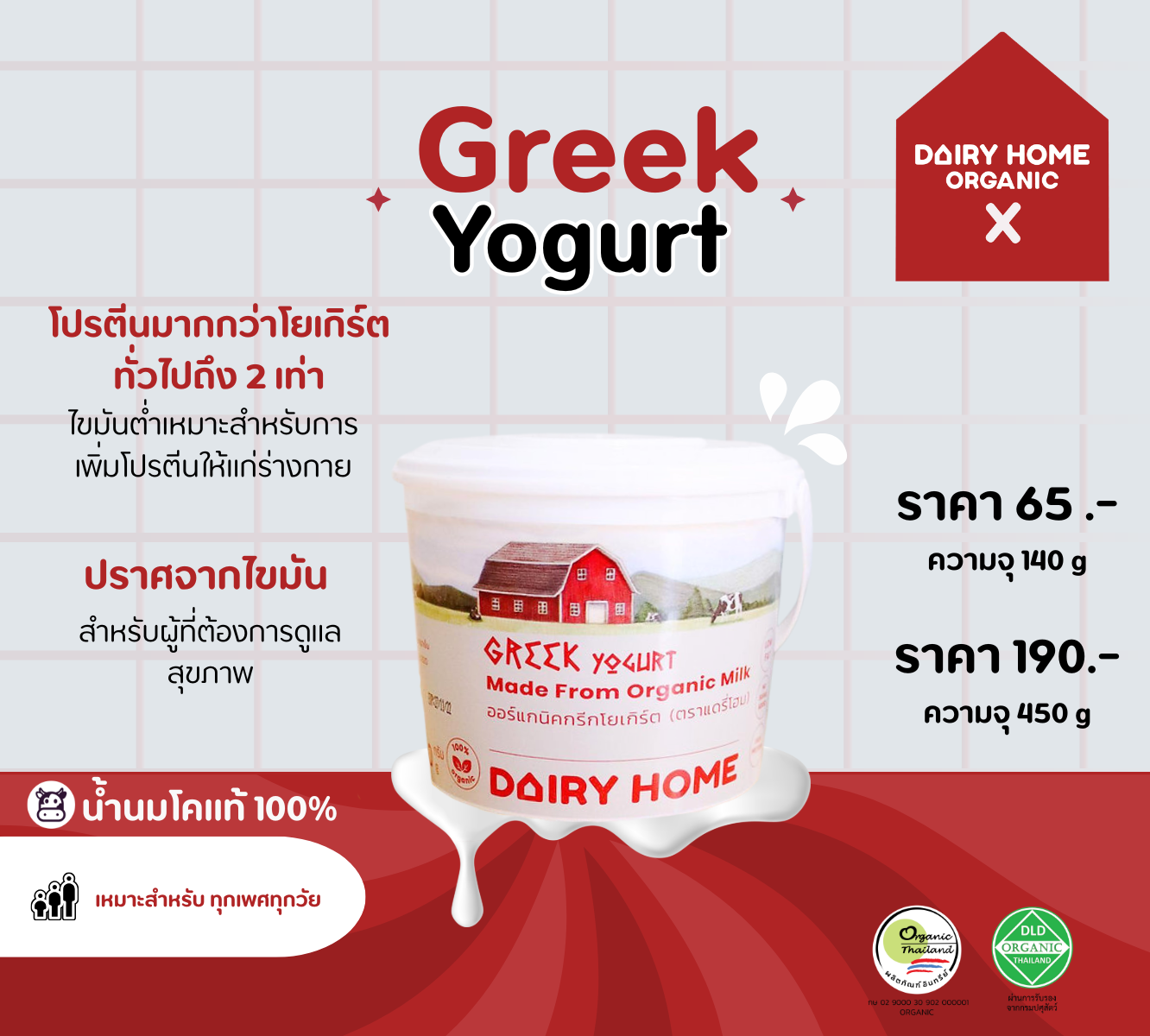 Greek Yogurt