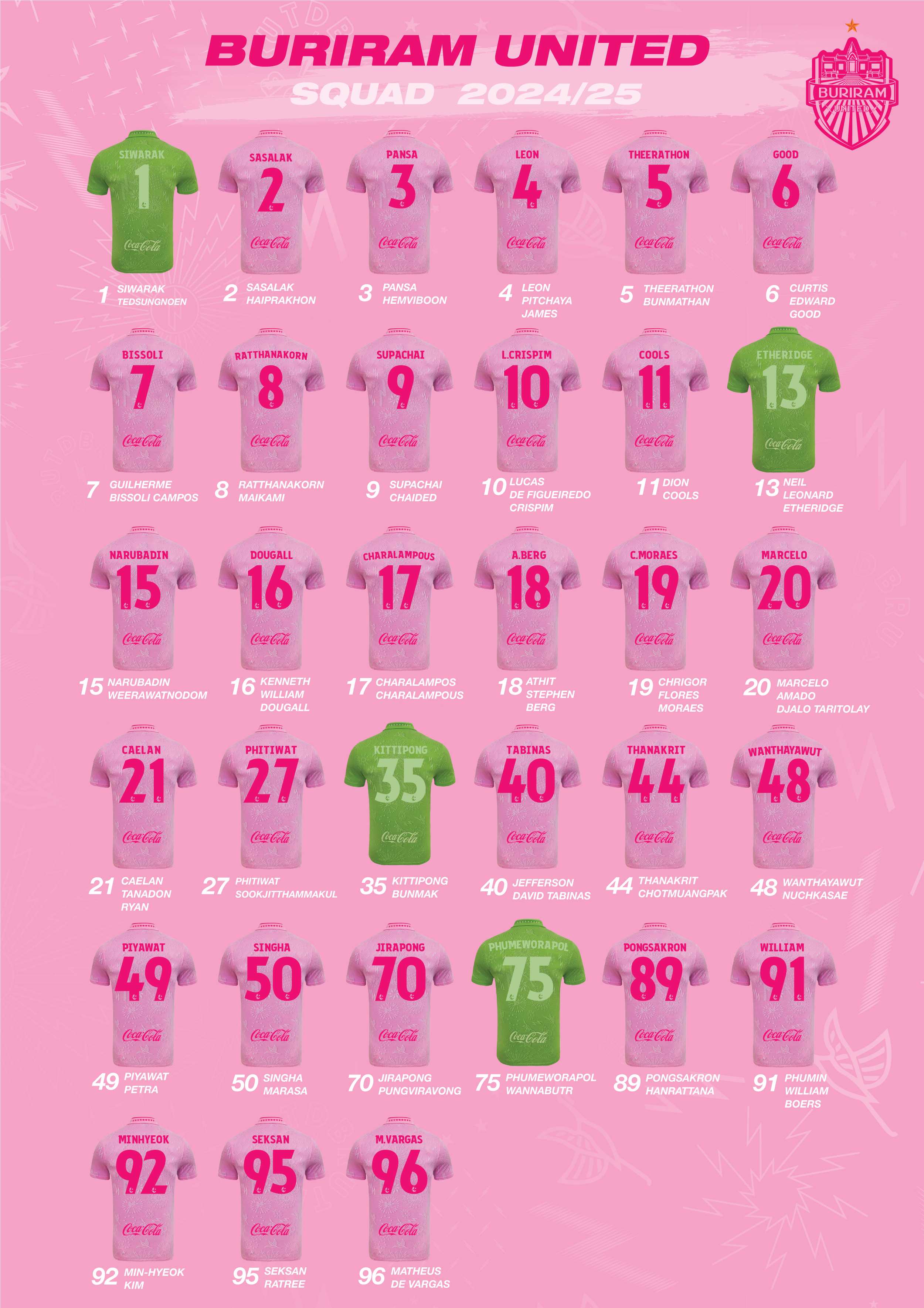 Flex ชุดเบอร์สกรีน เสื้อ Third TPL 2024/25