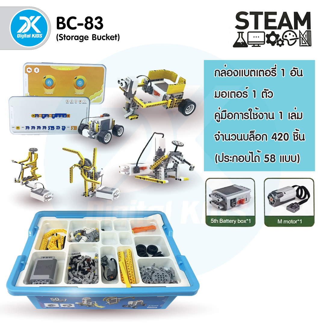 หุ่นยนต์ CB9686 SCIENCE AND EDUCATION SET (Storage Bucket) (สามารถประกอบได้มากกว่า 58 แบบ)