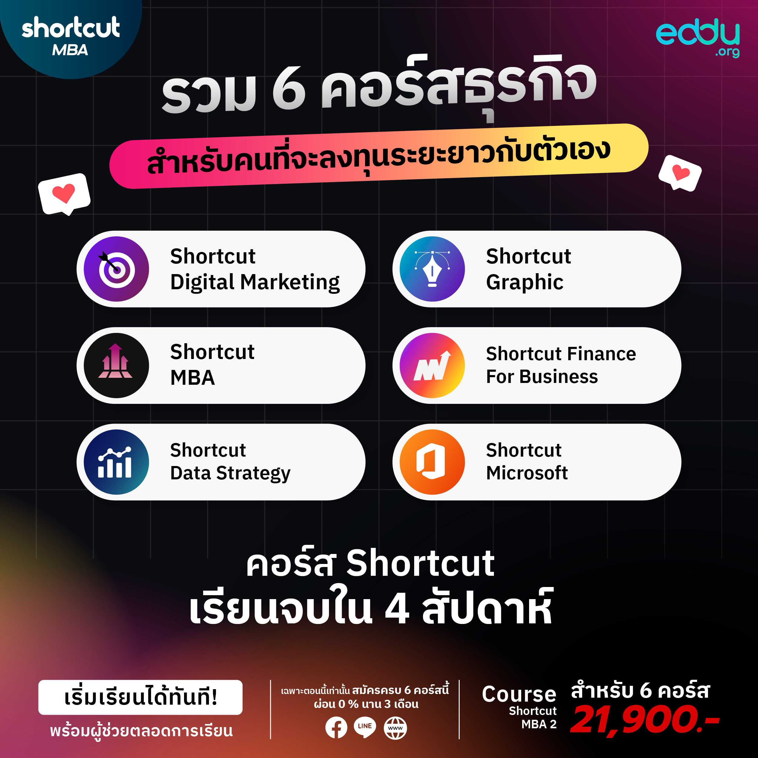 โปรโมชั่นสุดคุ้ม X6