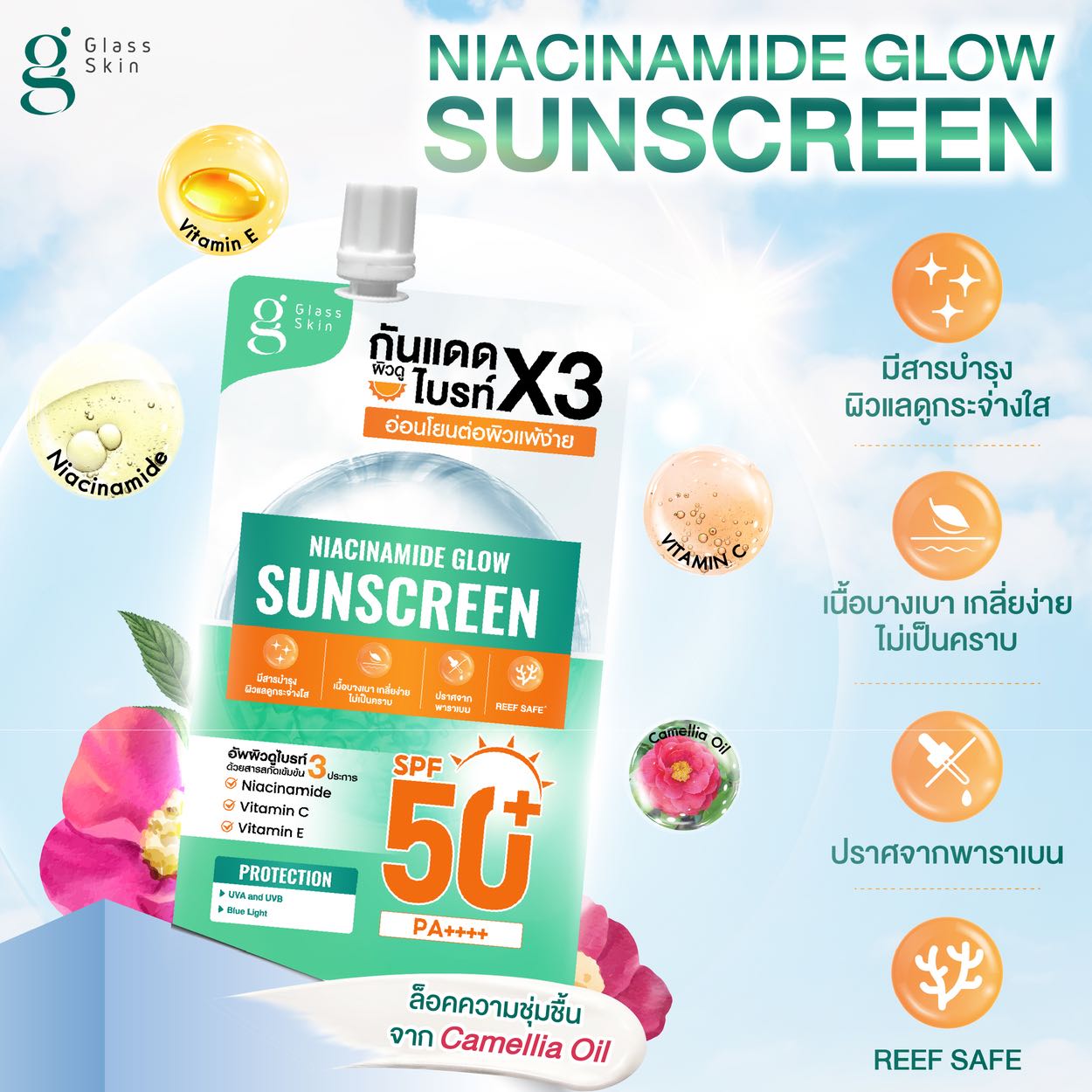 ครีมกันแดดซอง Niacinamide Glow Sunscreen 1 กล่อง 6 ซอง