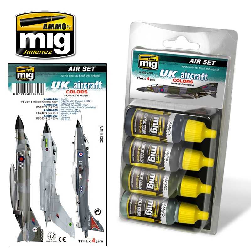AMIG7203 UK AIRCRAFT COLORS from 50's to present
