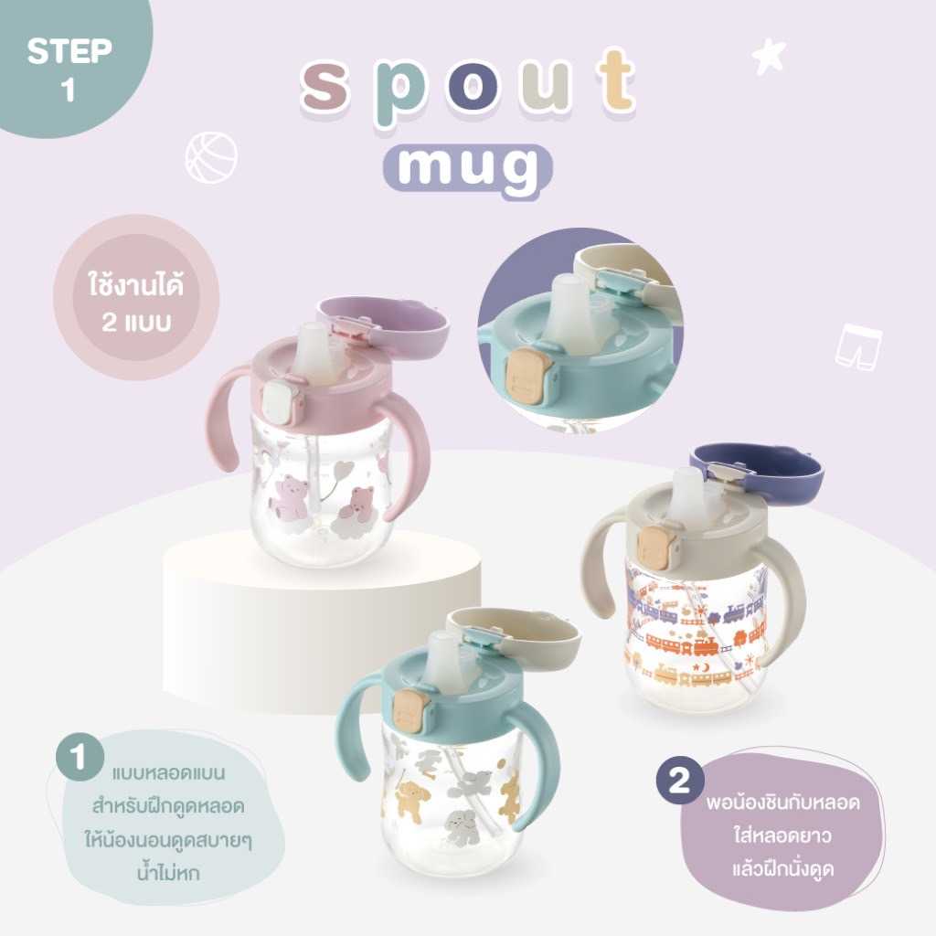 Best Seller RICHELL TLI Mugs แก้วน้ำหัดดูดหลอด Spout Cup สเต็ป 1 นอนดูดได้ ขนาด 200ml.