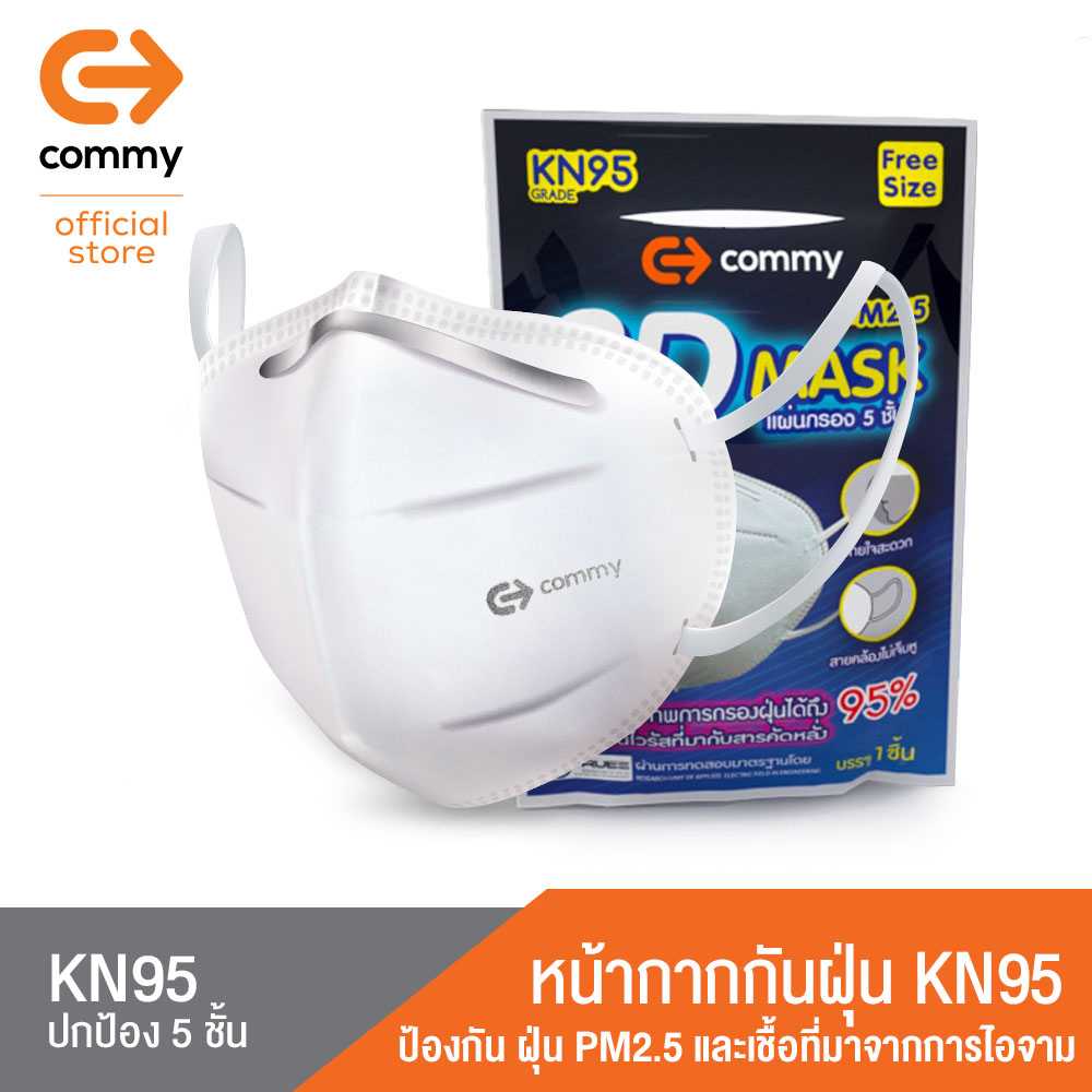 COMMY หน้ากากKN95 กรองฝุ่น PM2.5 และเชื้อที่มาจากการไอจาม ไส้กรอง 5 ชั้น