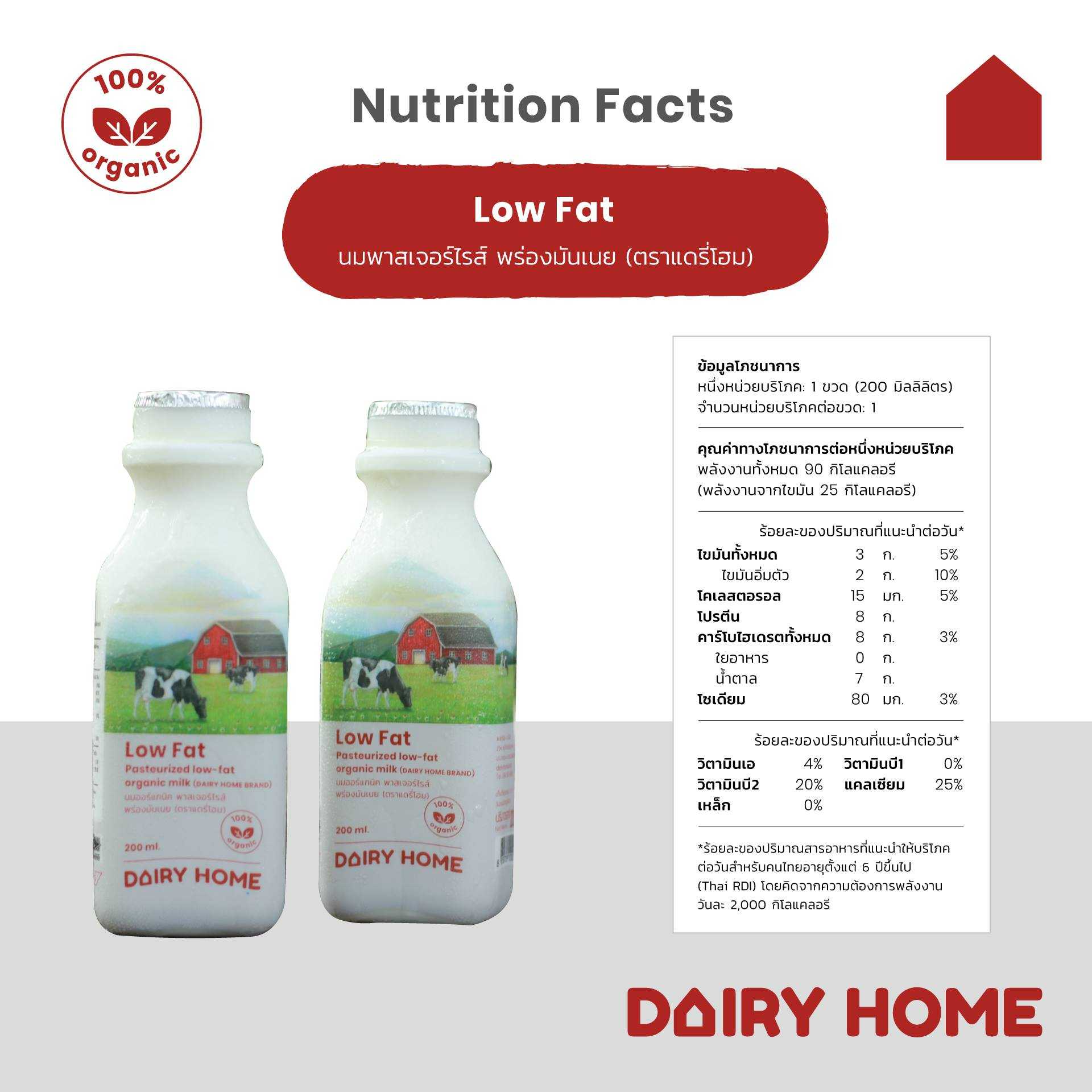 low fat 200 ml.