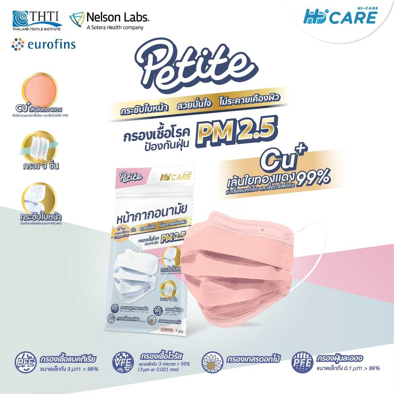 Hi-care Petite Copper Ion(7 ชิ้น )หน้ากากอนามัยกระซับใบหน้า (กรองฝุ่นเชื้อโรคป้องกันฝุ่นPM2.5)