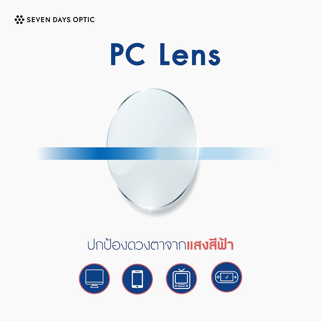 PC Lens #OptionLens