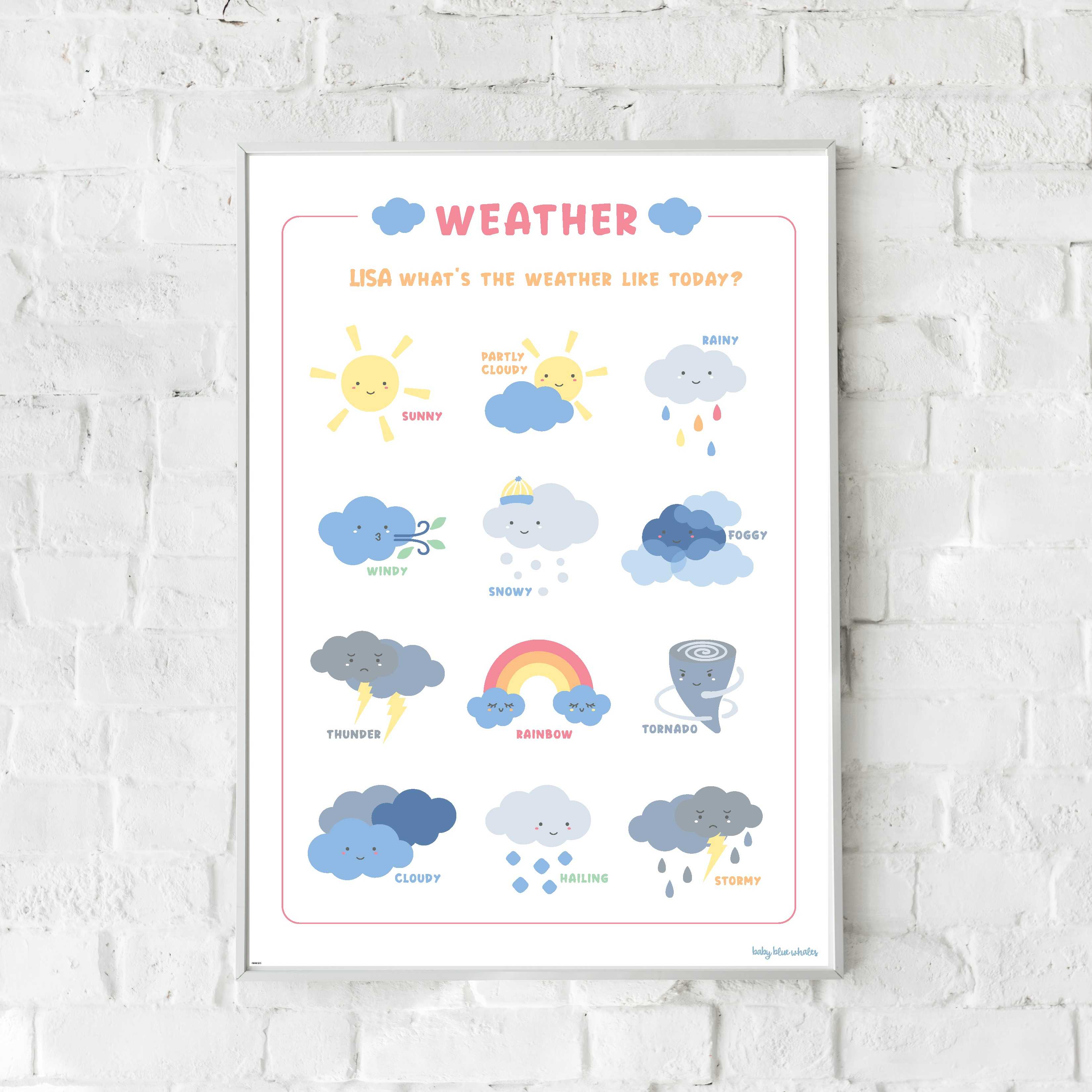 Weather Poster