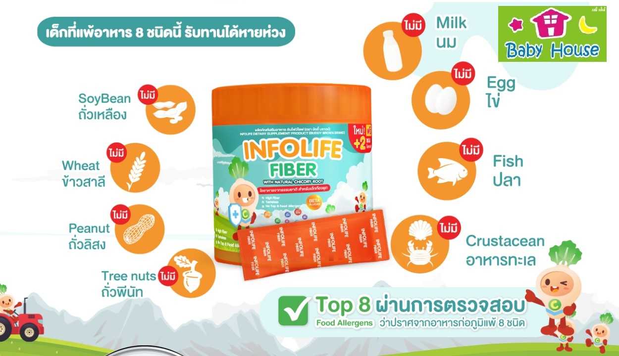 Infolife Fiber ใยอาหารสำหรับทารกท้องผูก หมดอายุเดือน12 ตุลา 2568
