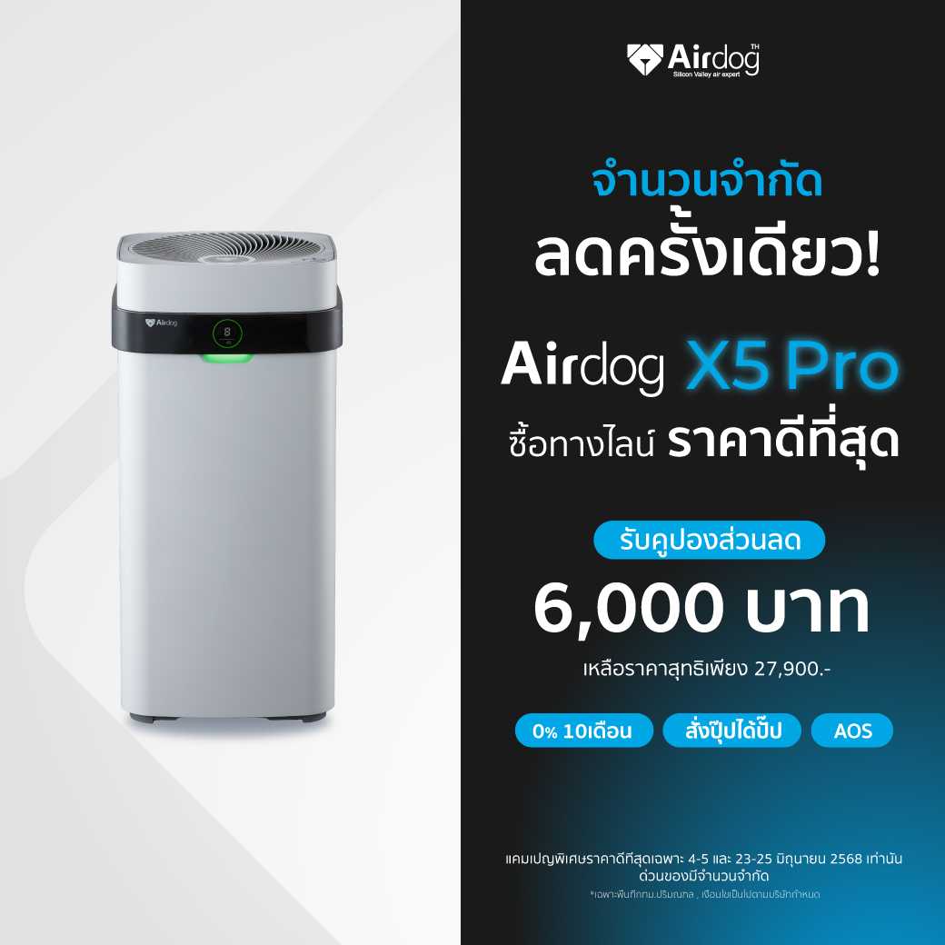 [โปรเดือนนี้ราคาดีสุด] Airdog X5Pro (D) สำหรับพื้นที่ 40-65ตร.ม.  ไม่ต้องเปลี่ยนฟิลเตอร์