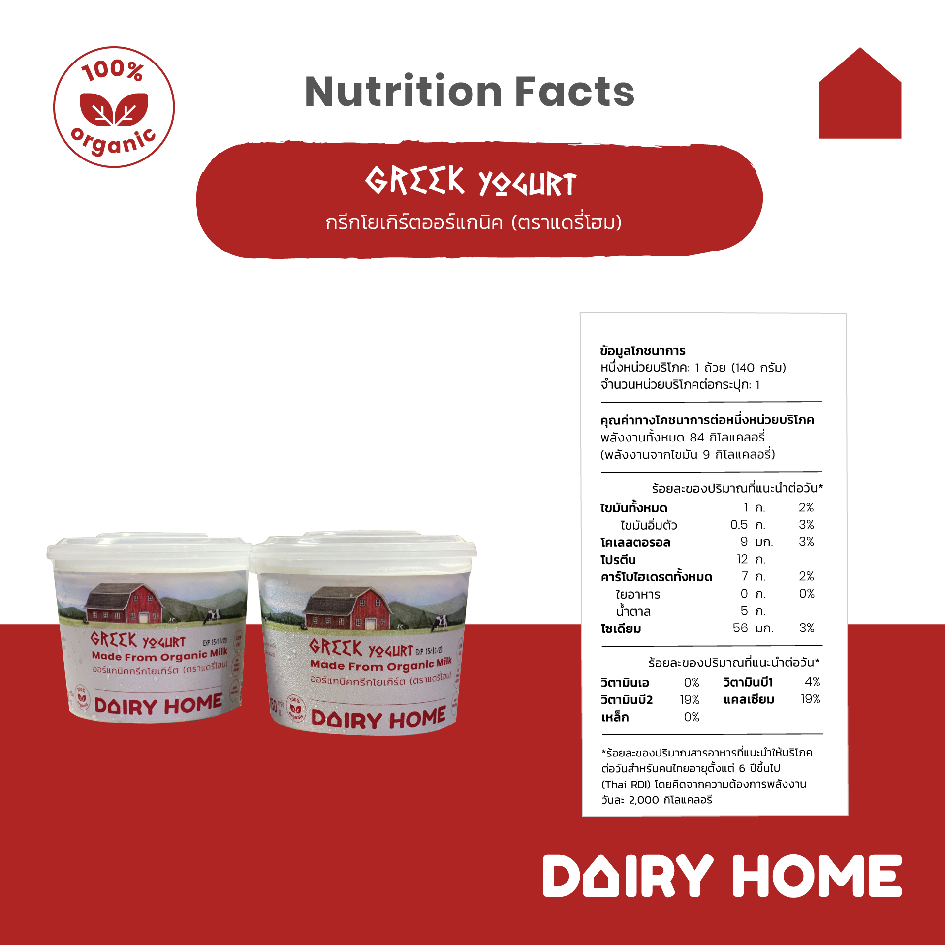 Greek Yogurt 140g.(เล็ก)