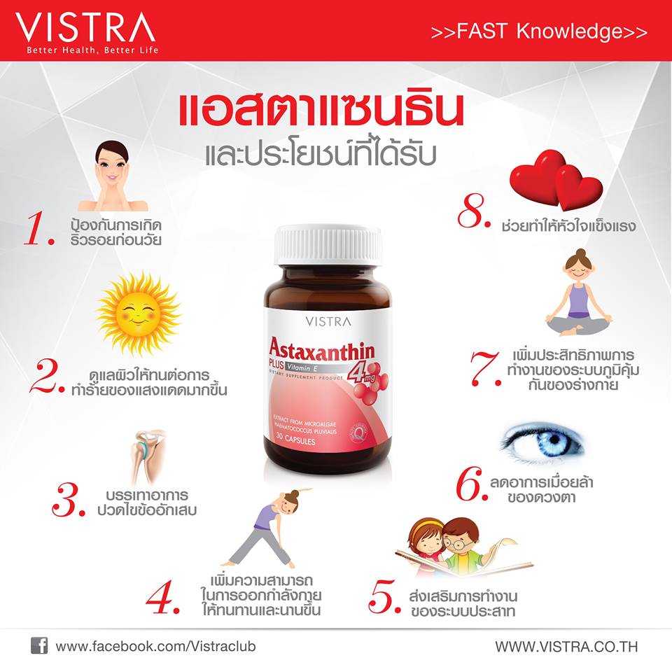 ASTAXANTHIN 4 MG 30 CAP  (VISTRA)