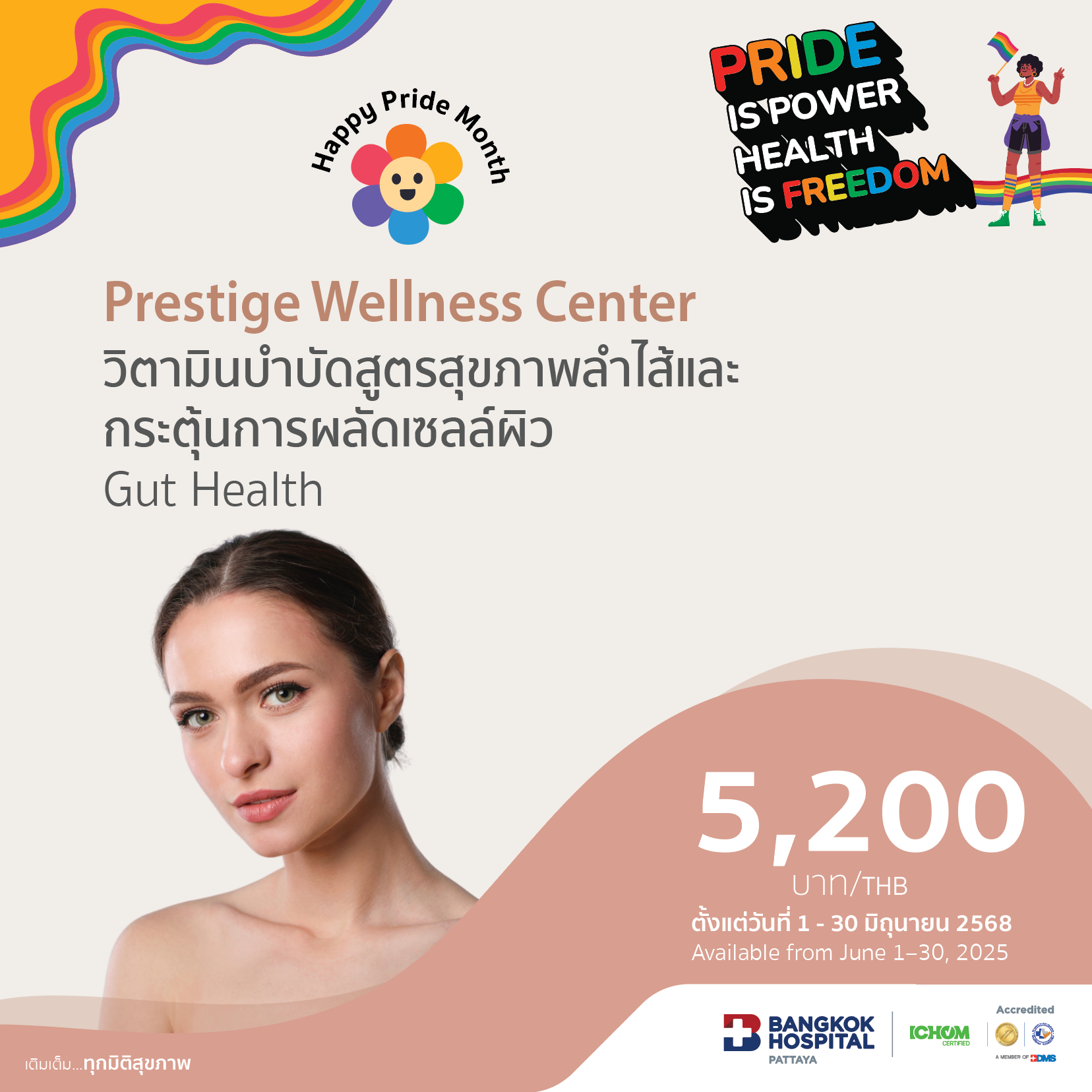 วิตามินบำบัดสูตรสุขภาพลำไส้และกระตุ้นการผลัดเซลล์ผิว
