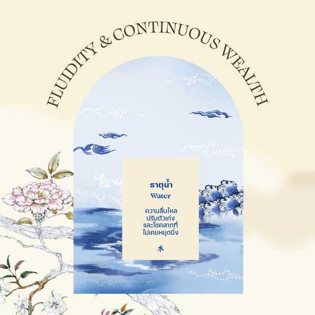 ไอเทมเสริมธาตุน้ำ - Create Your Universe Collection