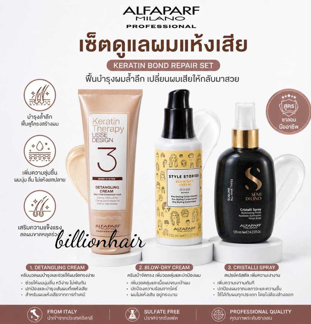 Alfaparf Hair care set 3 ชุดดูแลเส้นผม บำรุง+กันความร้อน+สเปรย์เงา