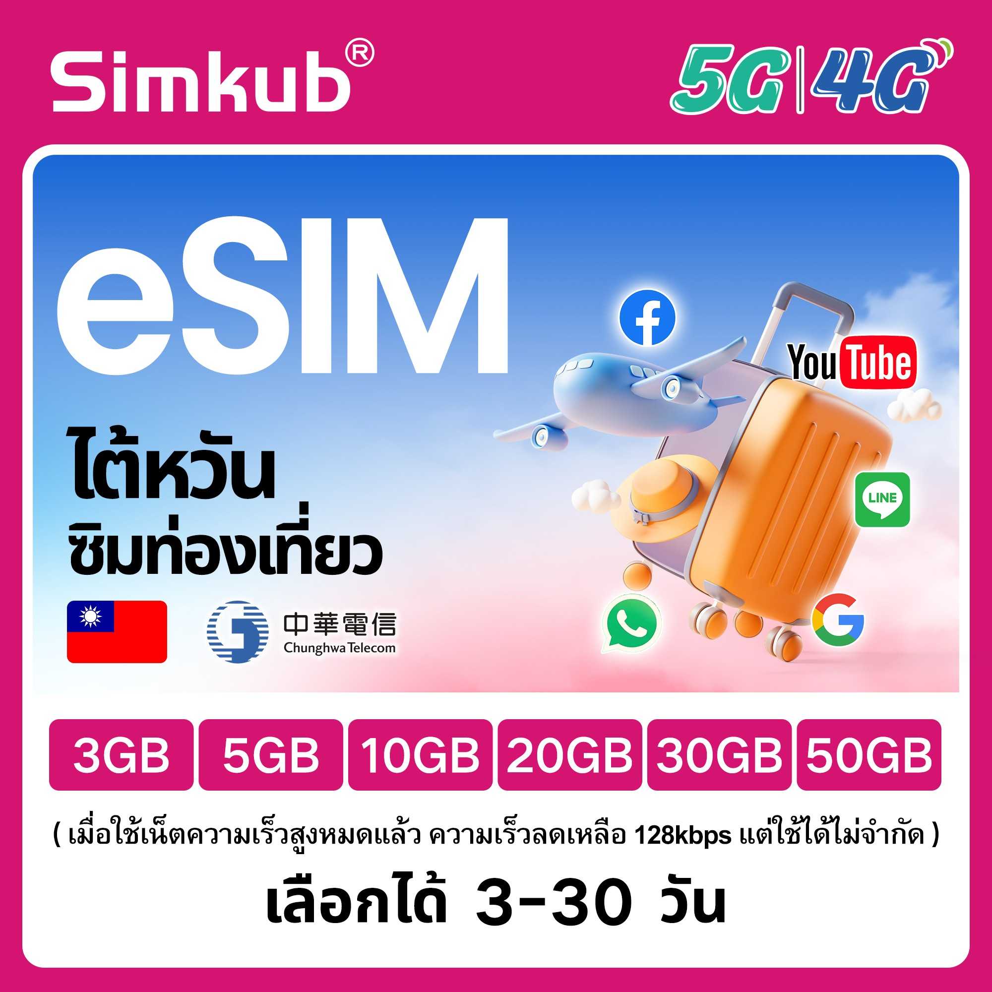 eSIM Taiwan ซิมท่องเที่ยว ไต้หวัน เน็ต 3-50GB รองรับ 5G/4G เลือกได้ 3-30 วัน