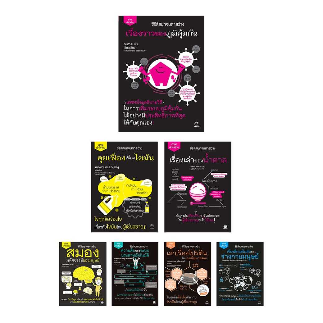 หนังสือ ชุด สนุกจนตาสว่าง (7 เล่ม)