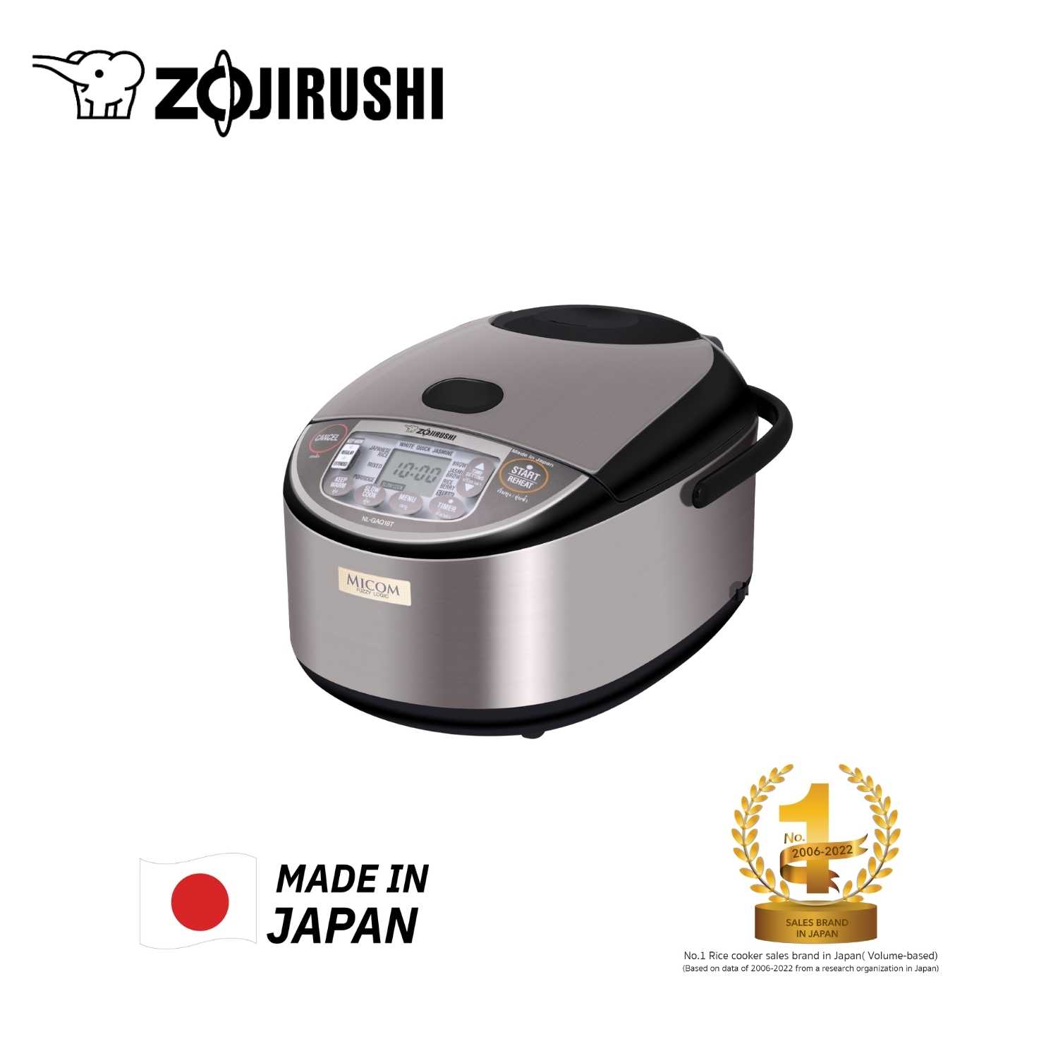 Zojirushi หม้อหุงข้าวไฟฟ้าไมโครคอมพิวเตอร์ 1.8 ลิตร รุ่น NL-GAQ18T BM