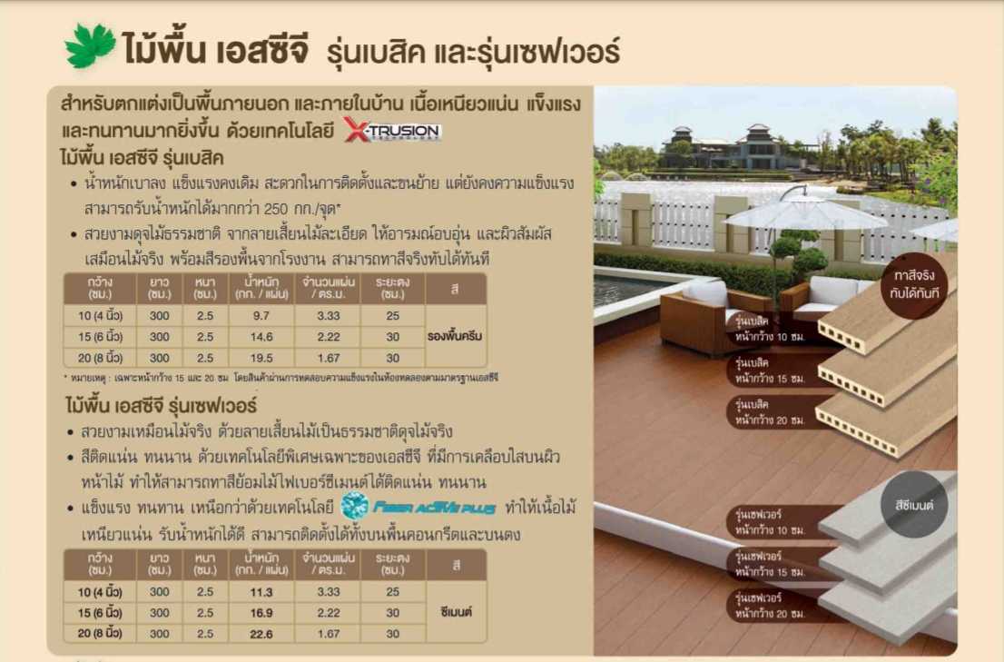 ไม้พื้น SCG