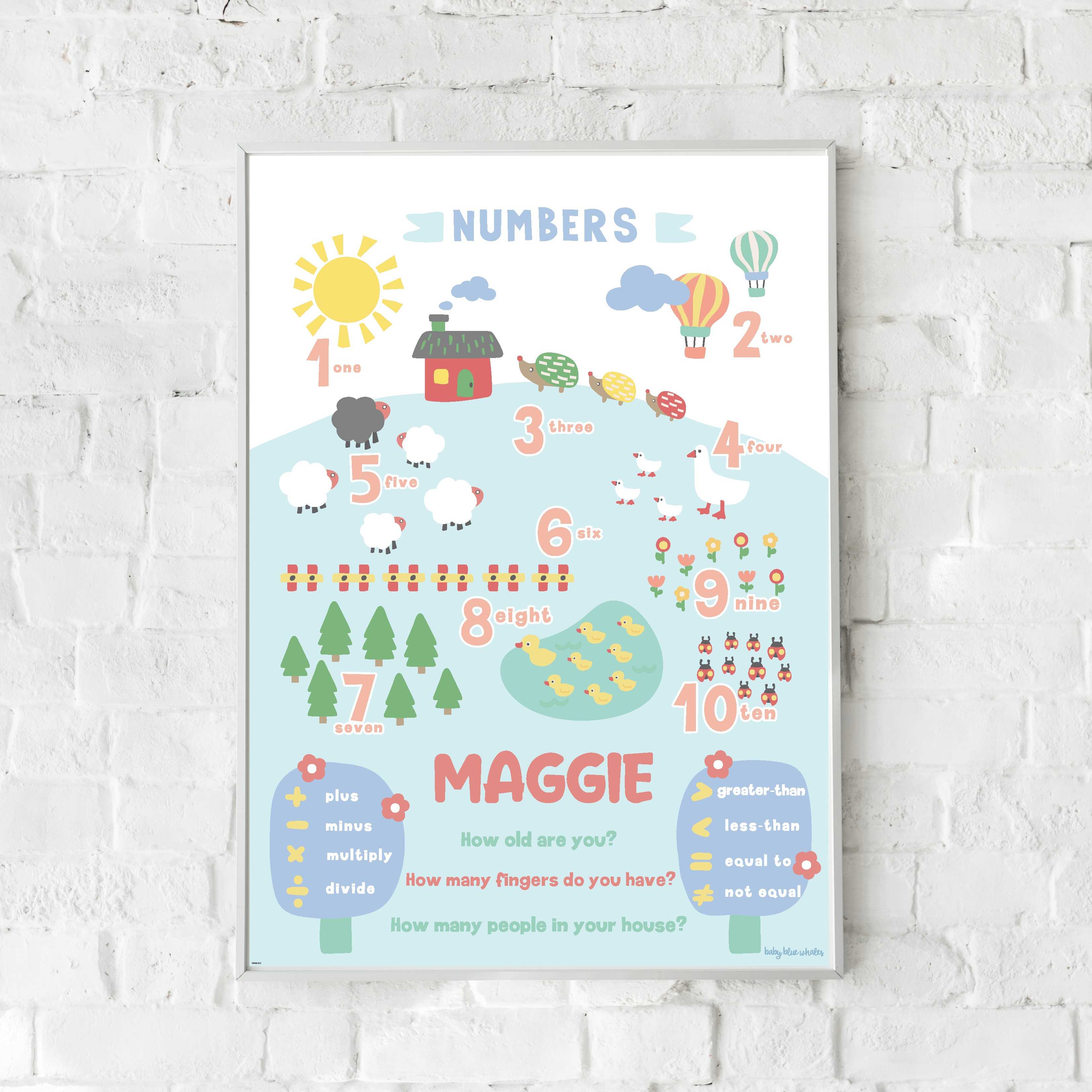Number Poster