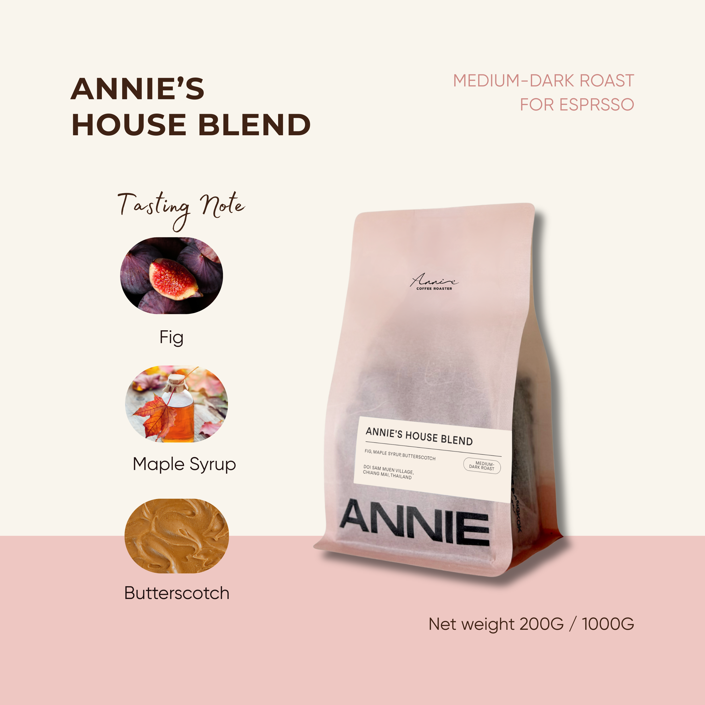 ANNIE - House Blend Medium Dark (ชงได้ทุกเมนู)